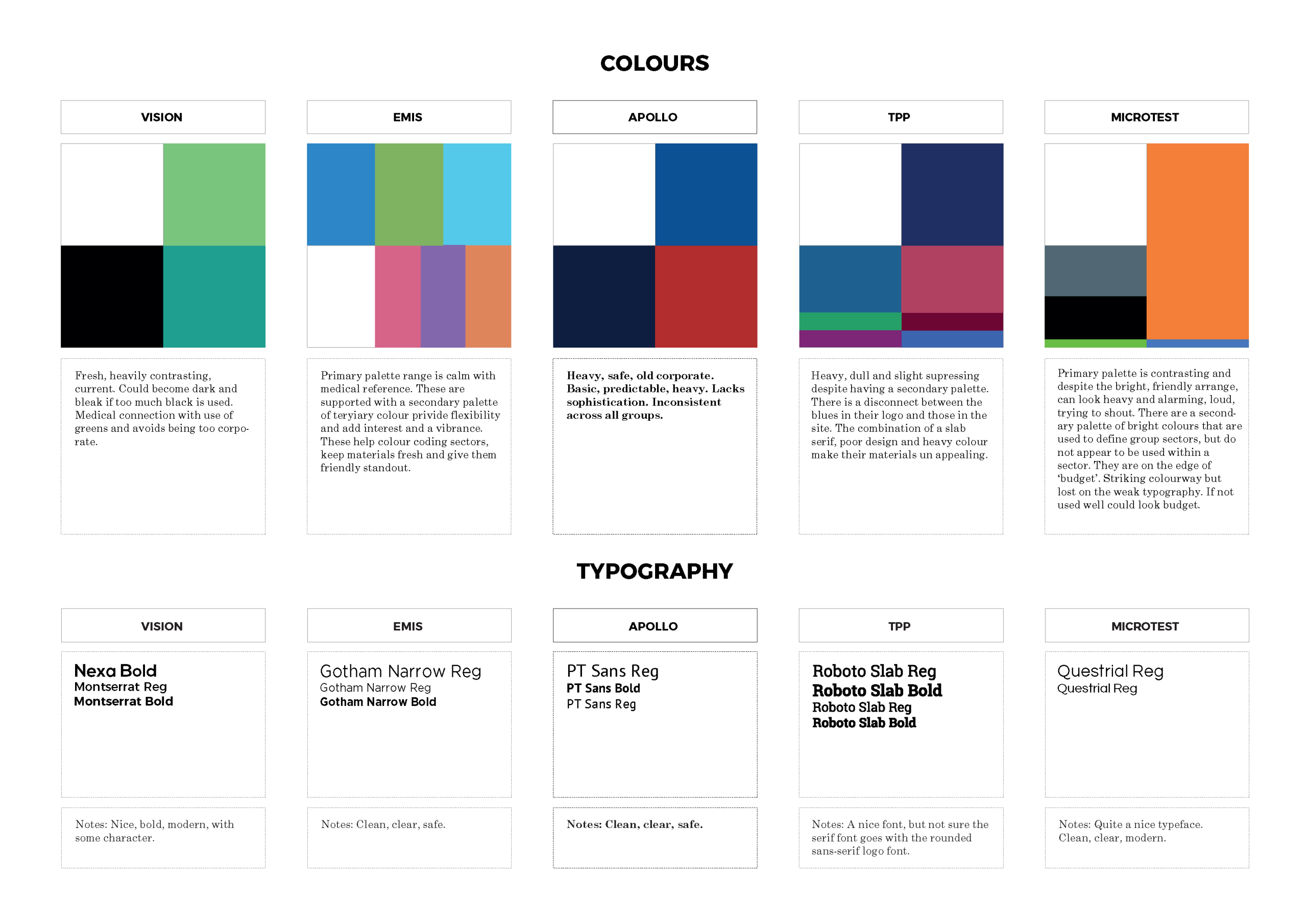 Competitor brand analysis_Page_04