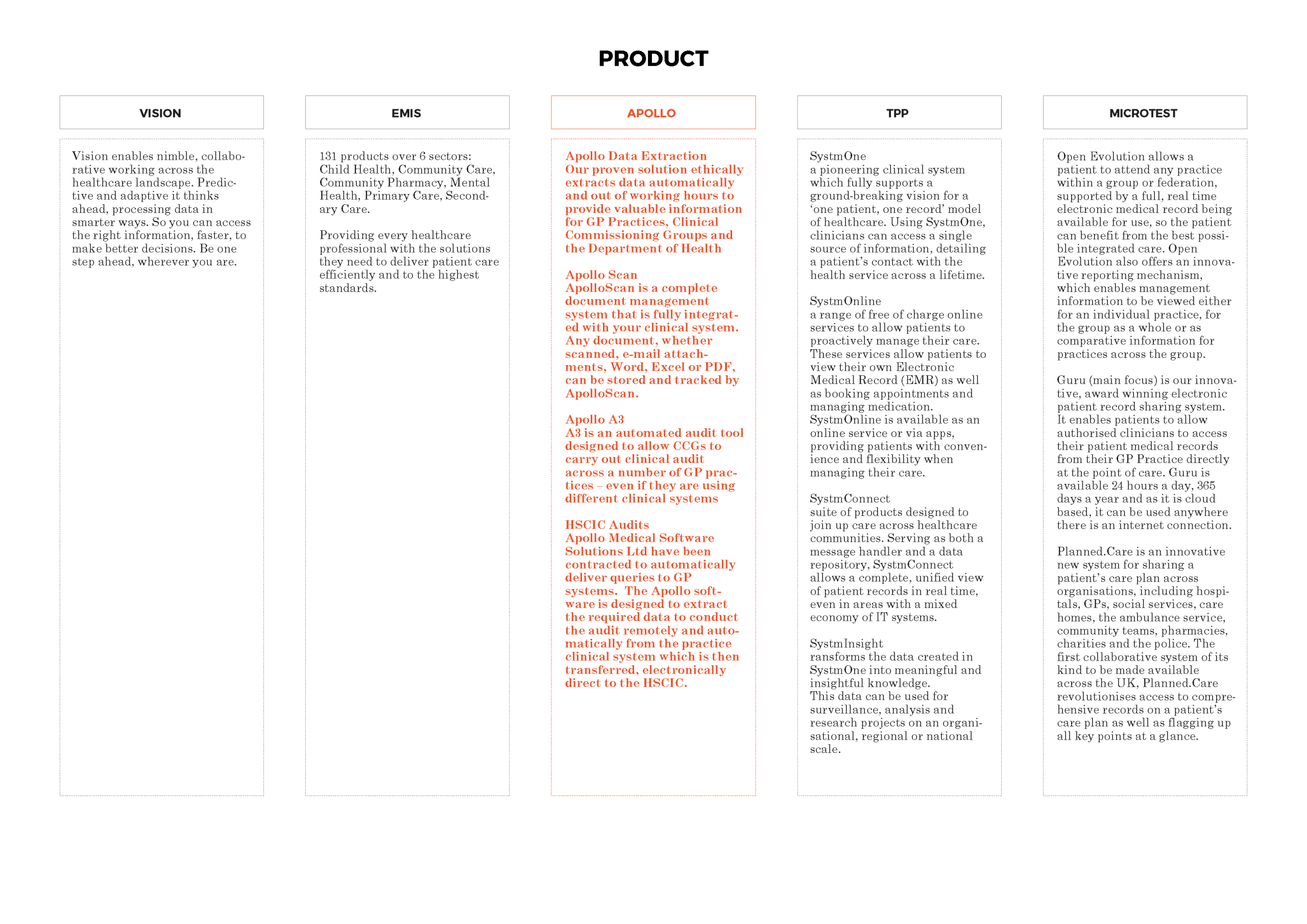 Competitor brand analysis_Page_09