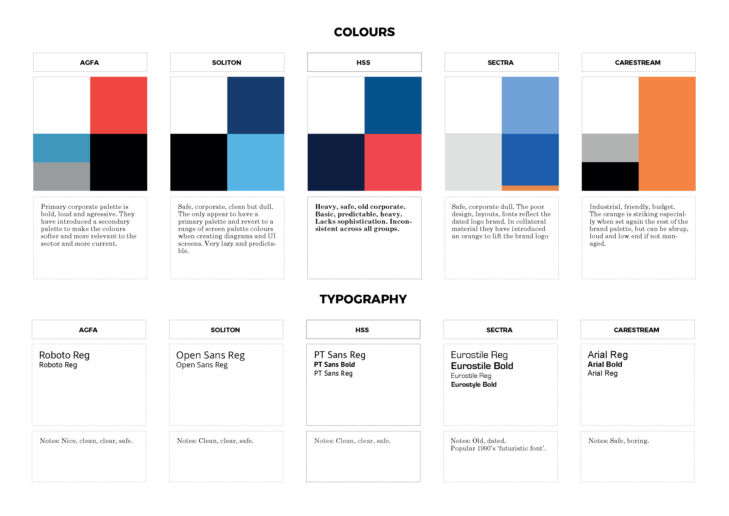 Competitor brand analysis_Page_13
