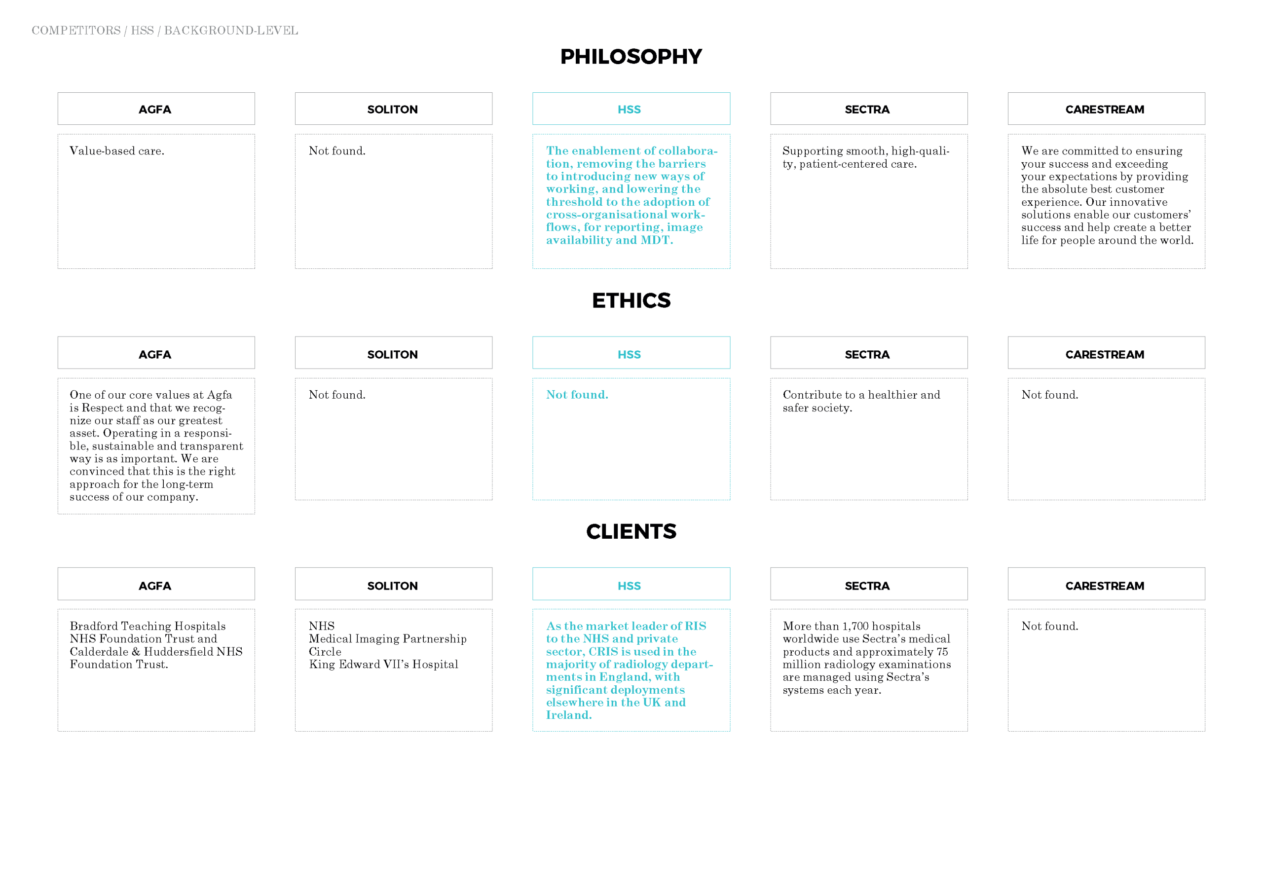 Competitor brand analysis_Page_17