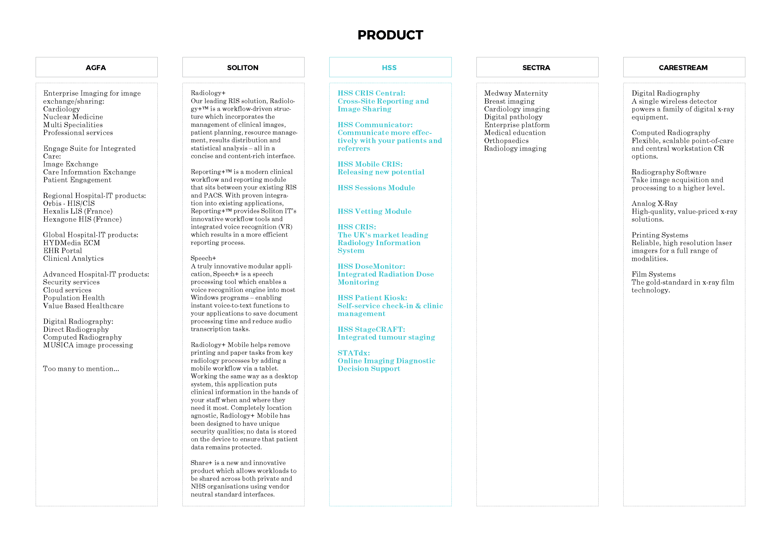 Competitor brand analysis_Page_18