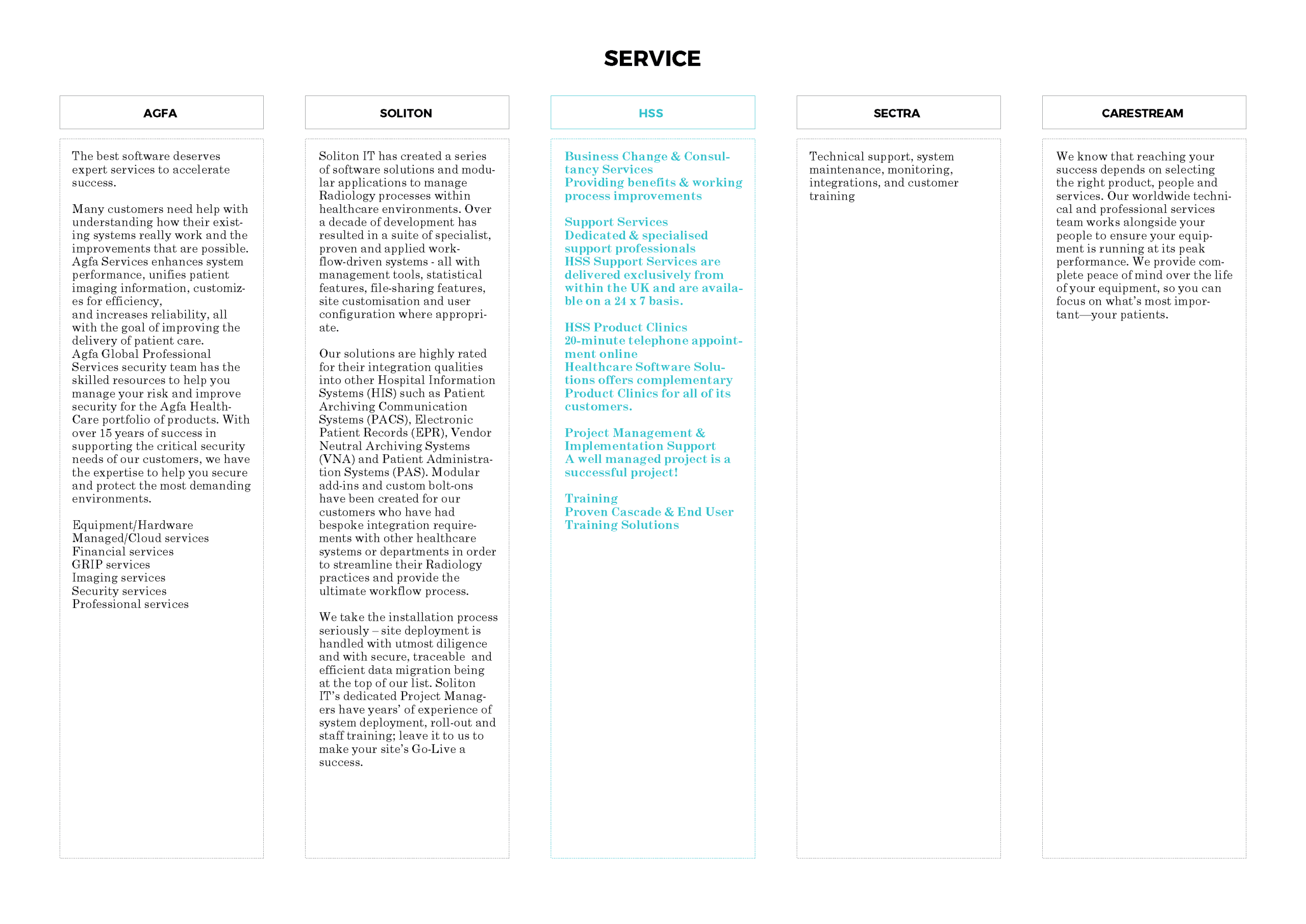 Competitor brand analysis_Page_19