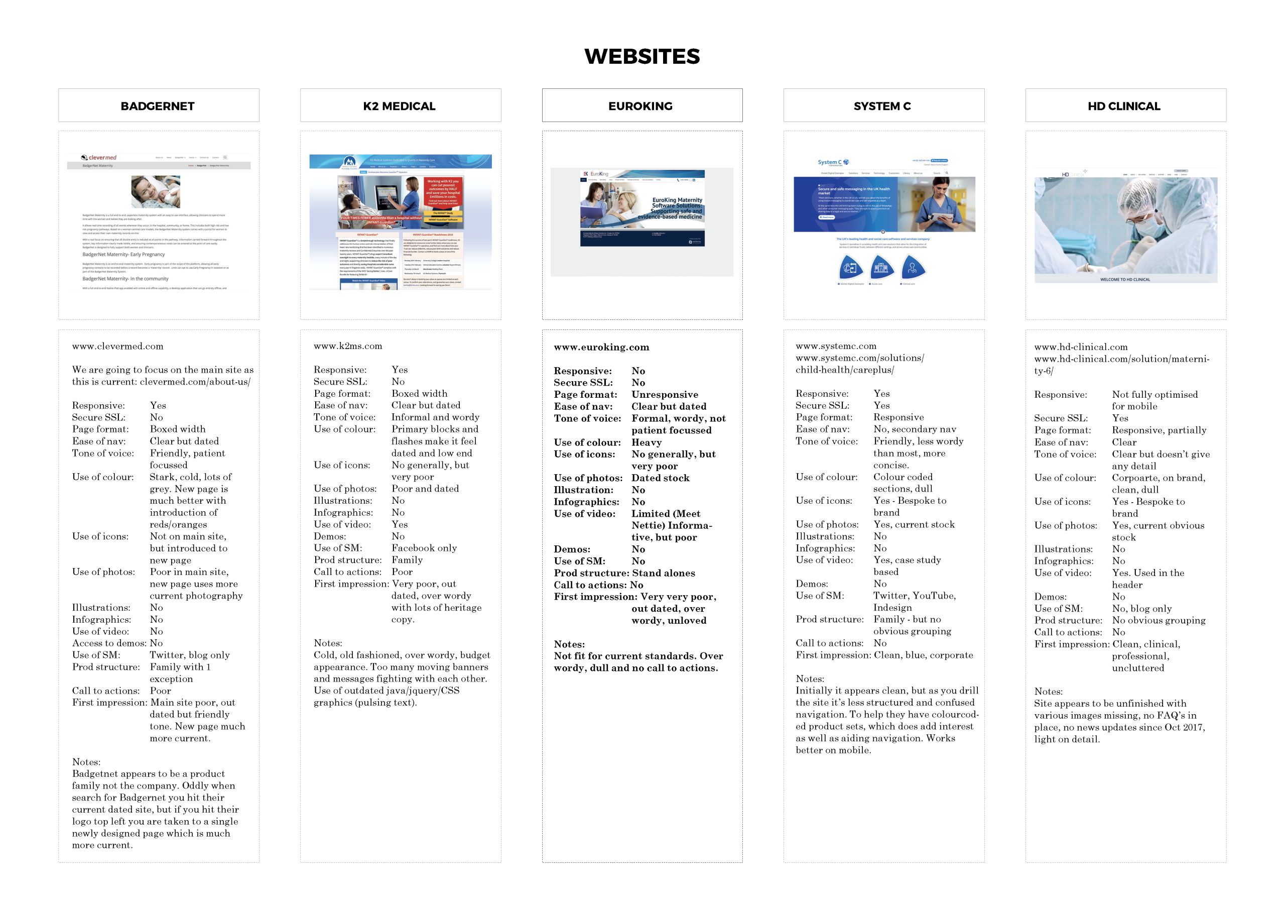 Competitor brand analysis_Page_23