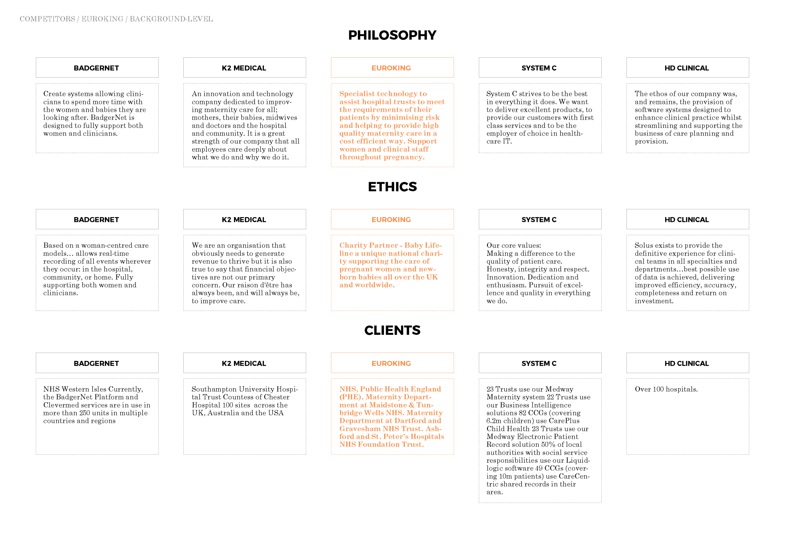 Competitor brand analysis_Page_26