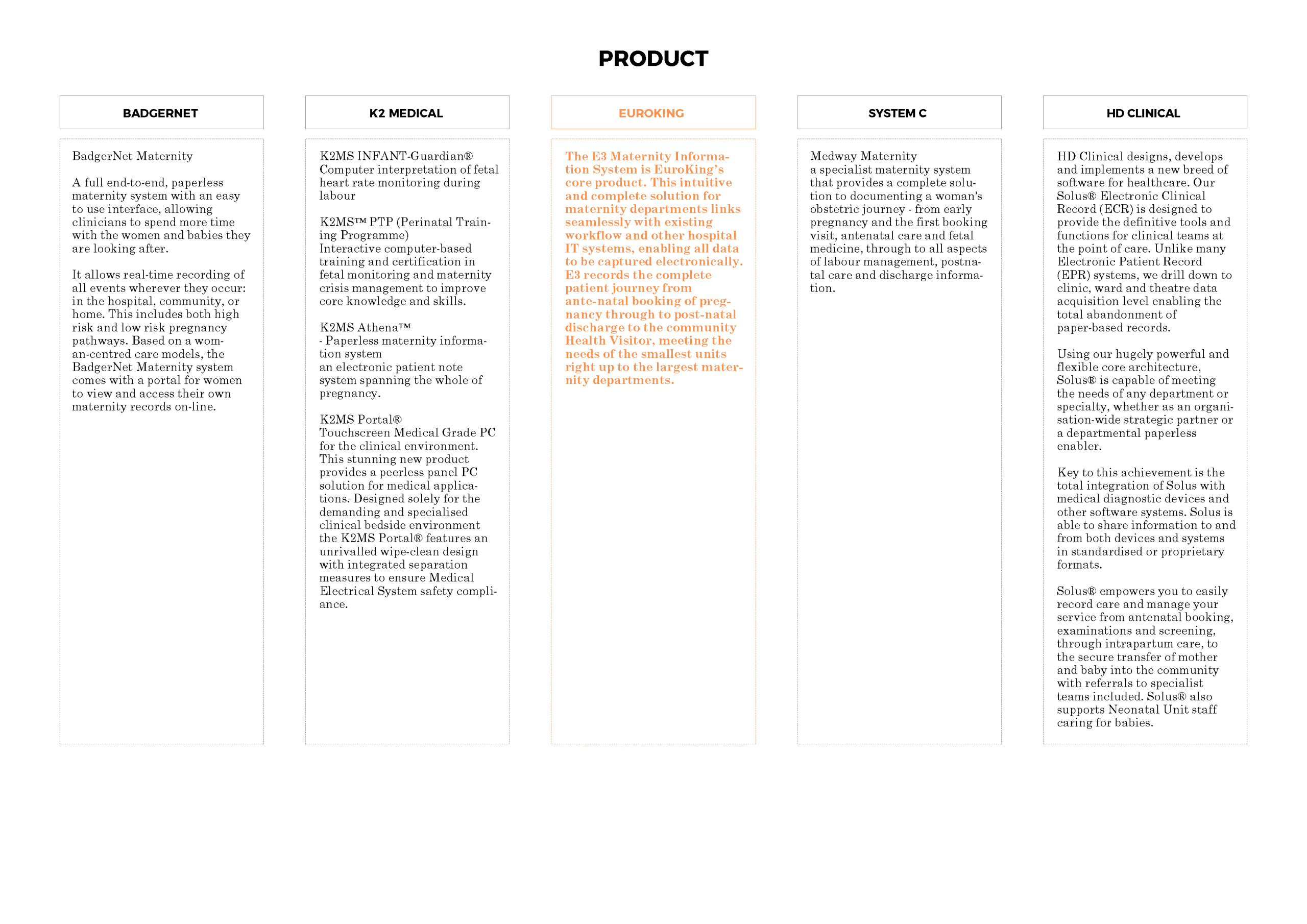 Competitor brand analysis_Page_27