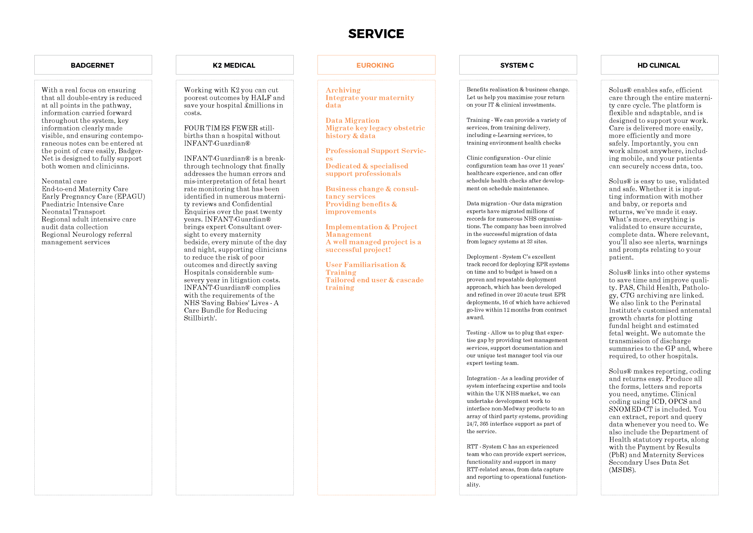 Competitor brand analysis_Page_28