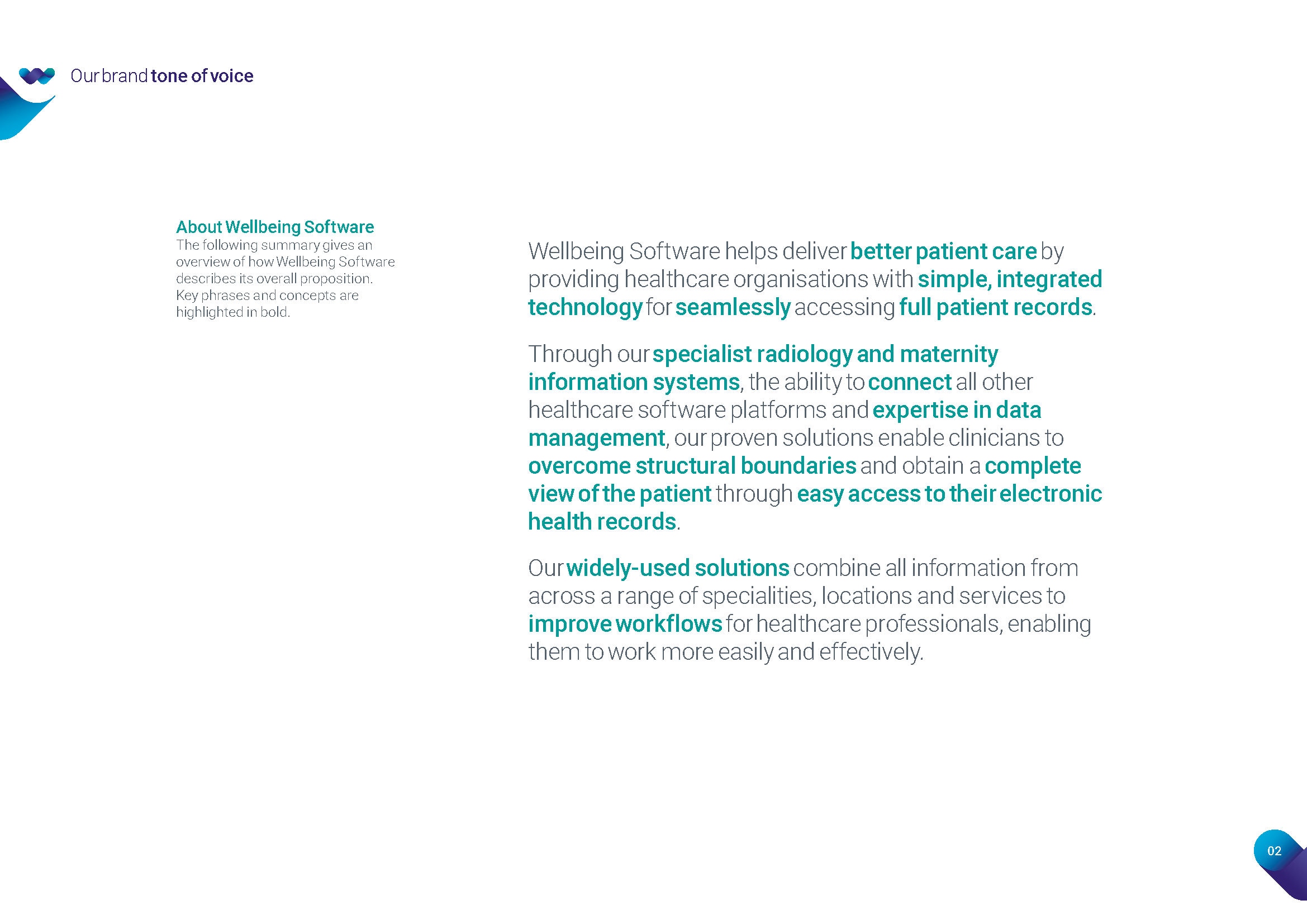 Wellbeing_Brand_Guide__Page_03