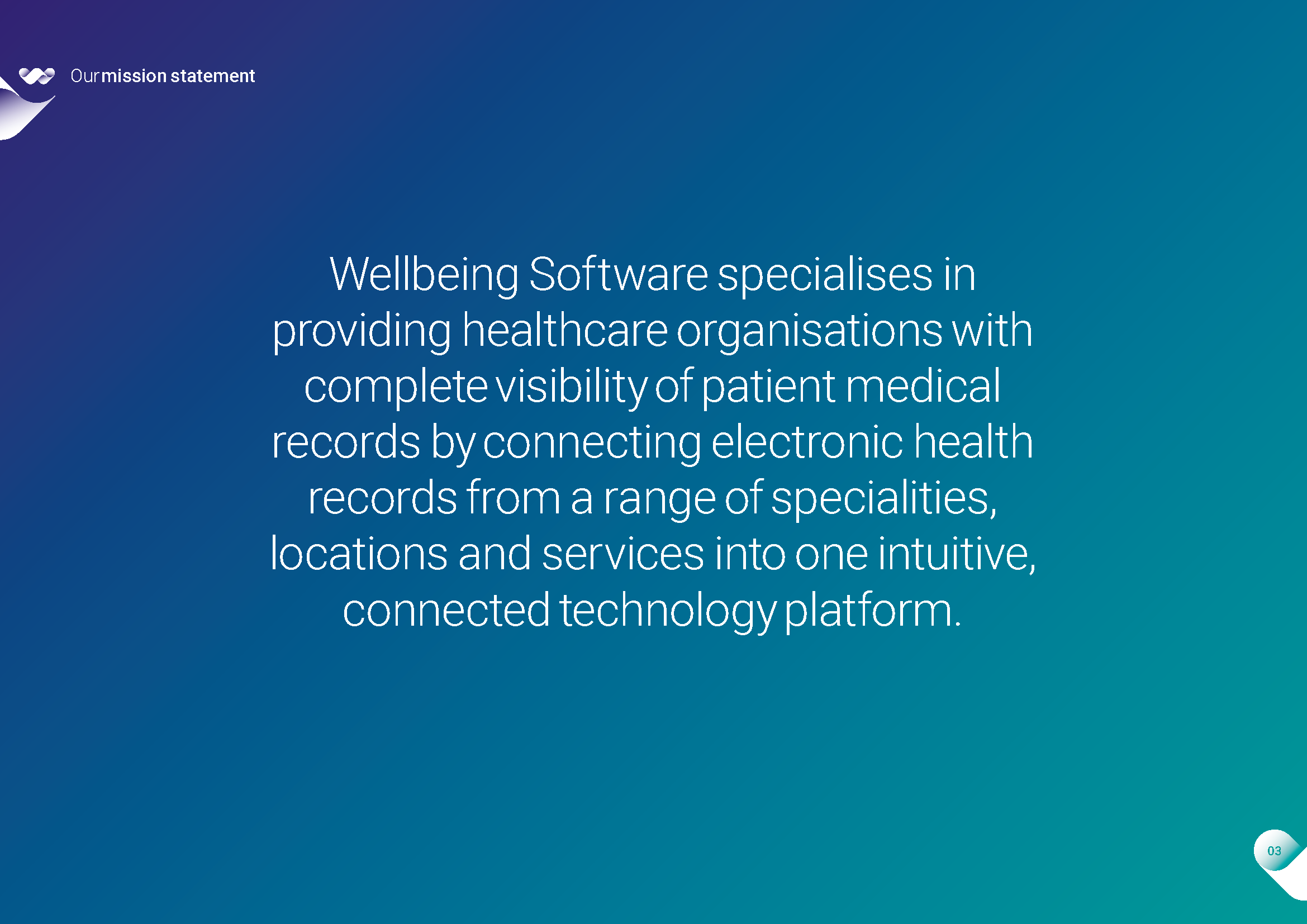 Wellbeing_Brand_Guide__Page_04