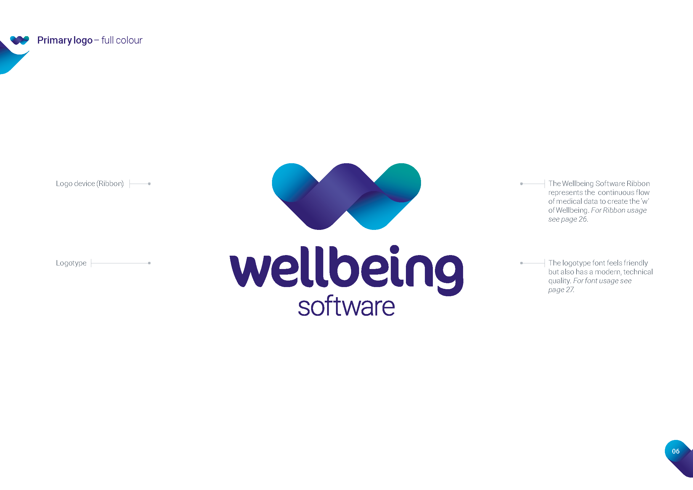 Wellbeing_Brand_Guide__Page_07