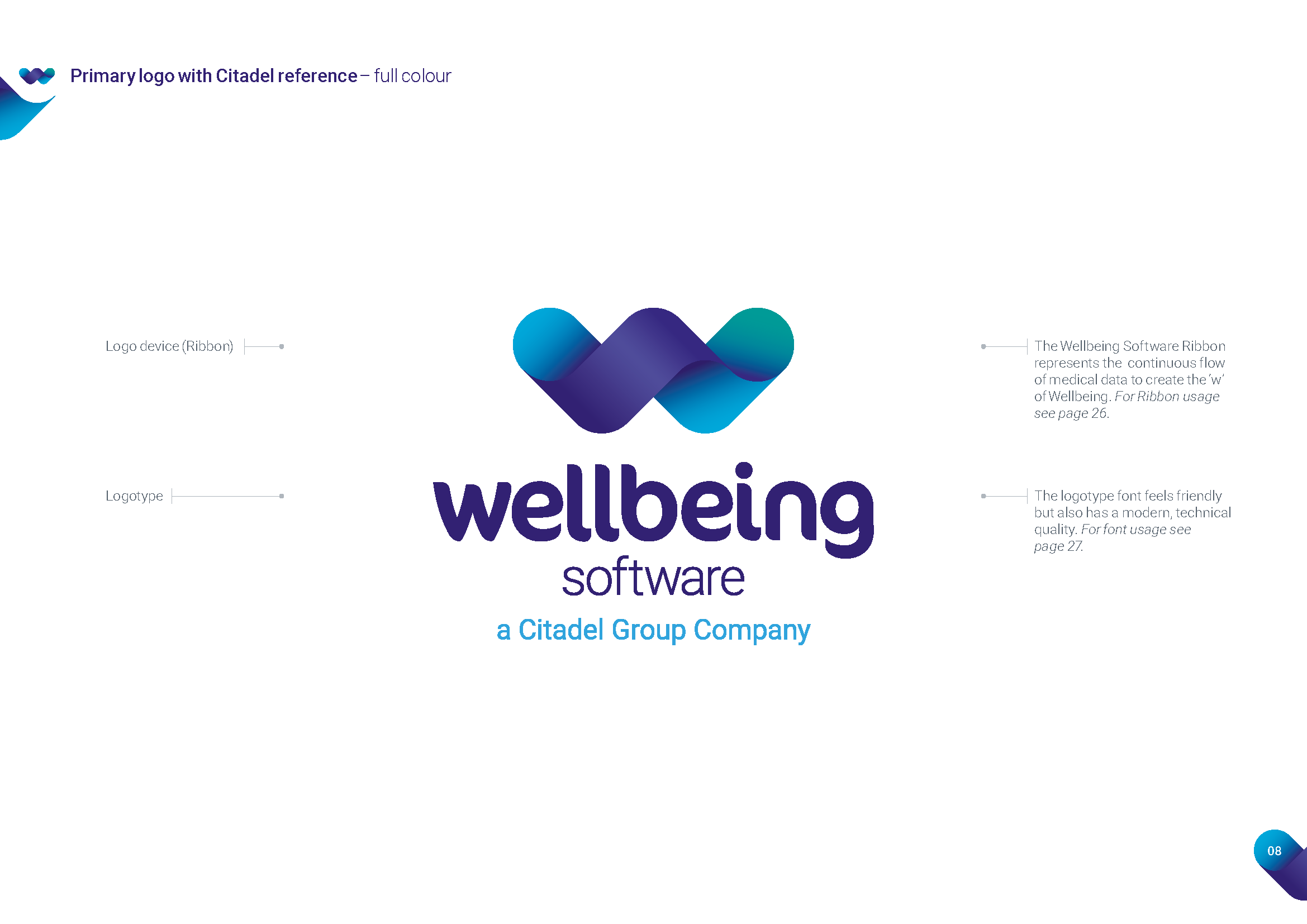 Wellbeing_Brand_Guide__Page_09