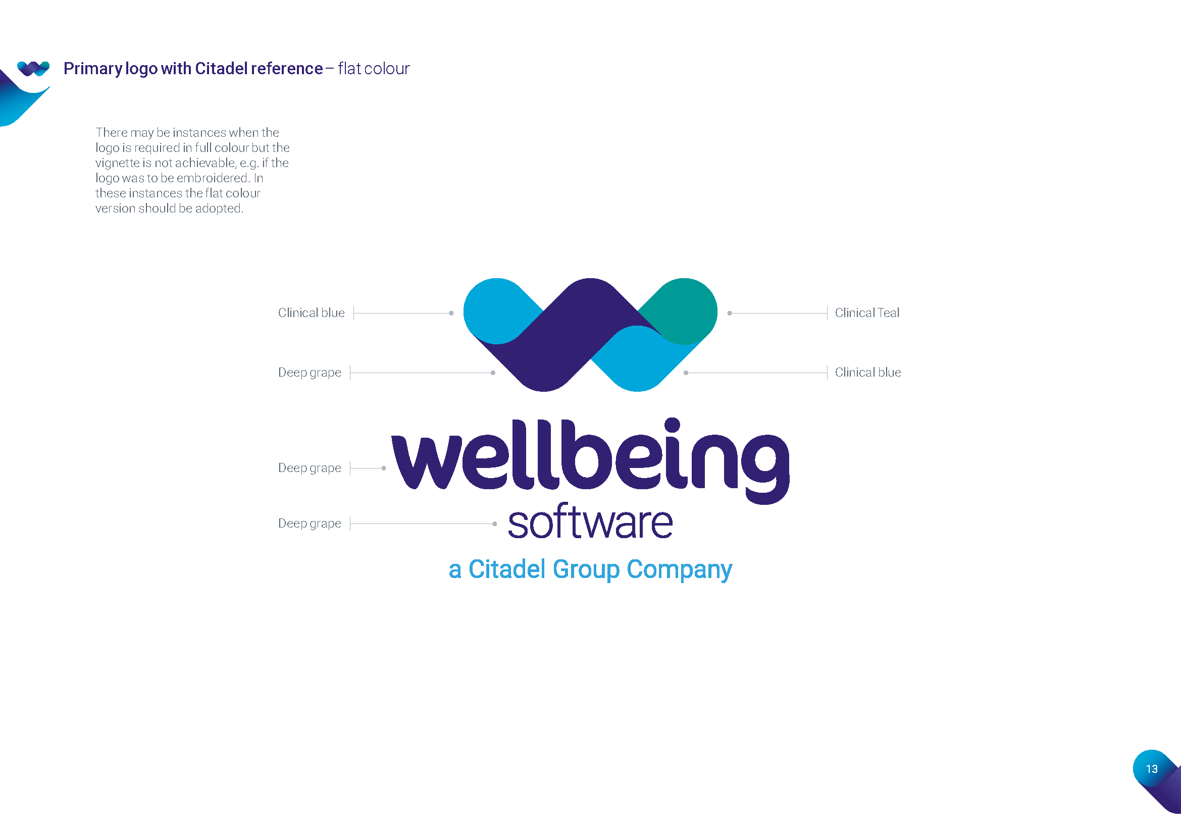 Wellbeing_Brand_Guide__Page_14