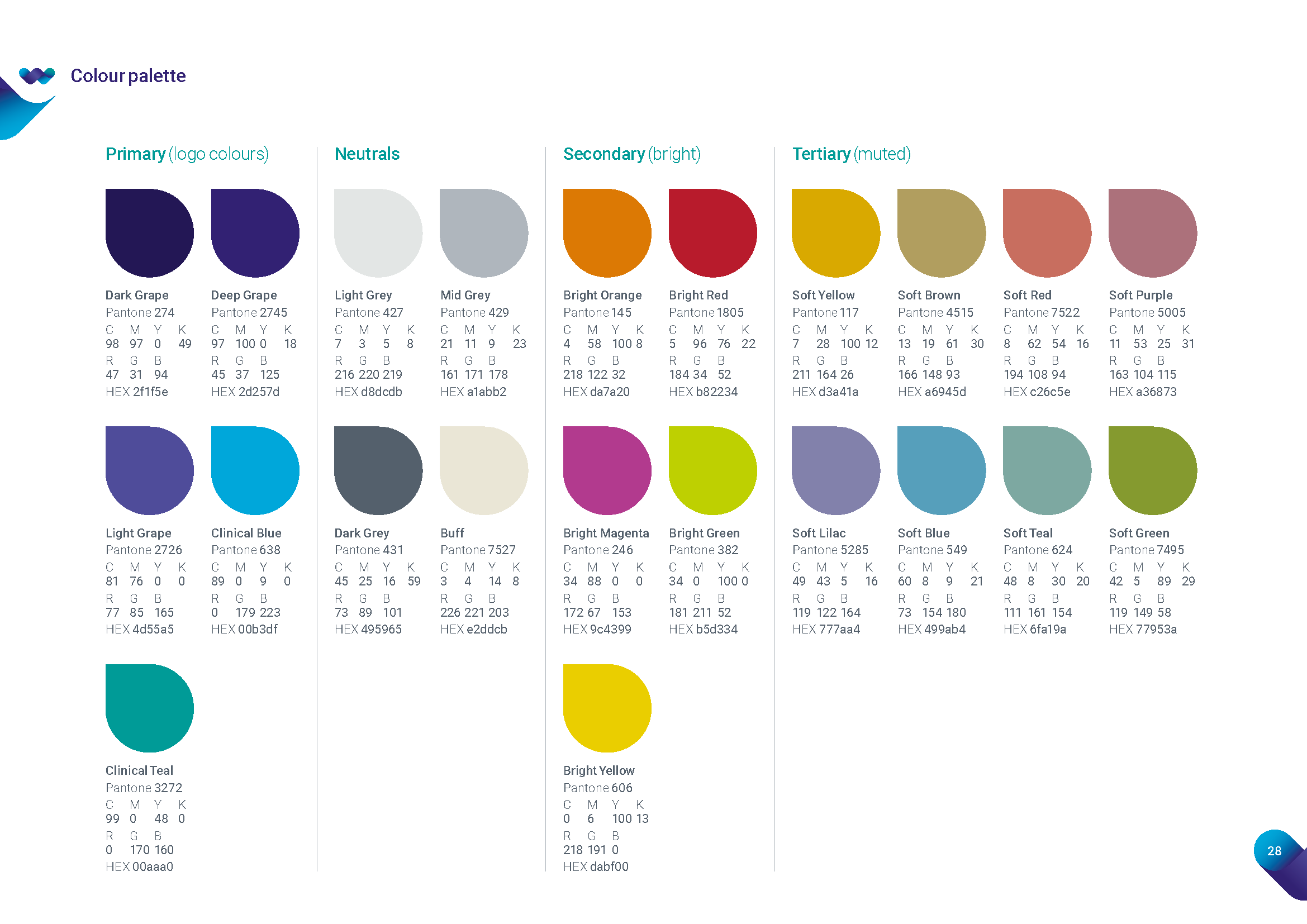 Wellbeing_Brand_Guide__Page_29