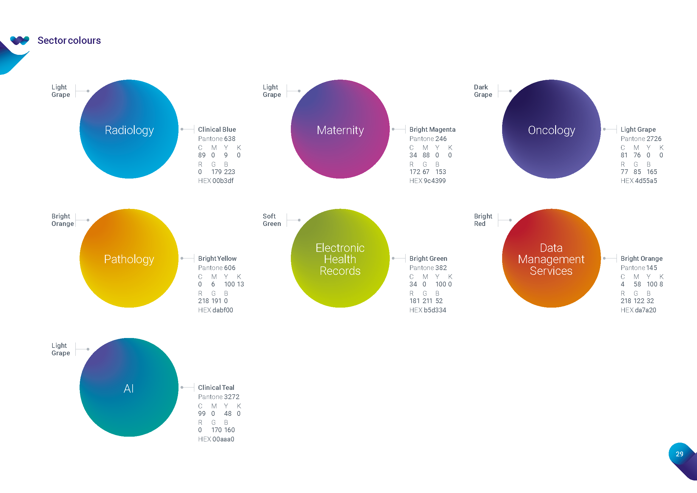 Wellbeing_Brand_Guide__Page_30