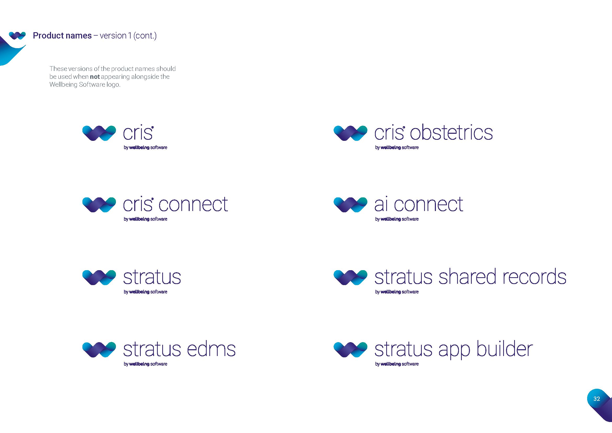 Wellbeing_Brand_Guide__Page_33