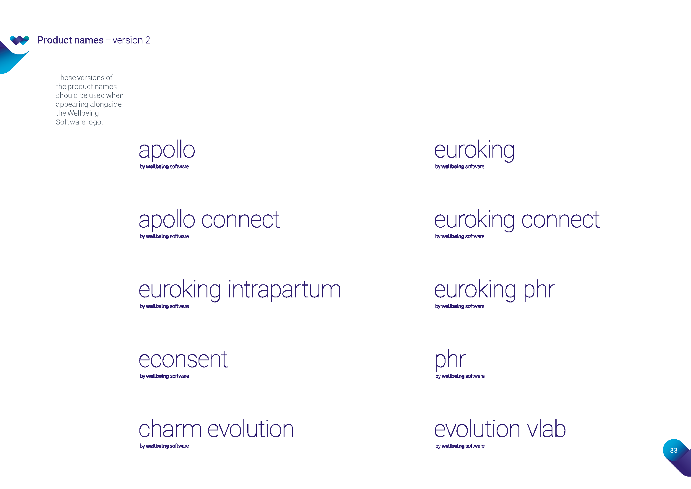 Wellbeing_Brand_Guide__Page_34