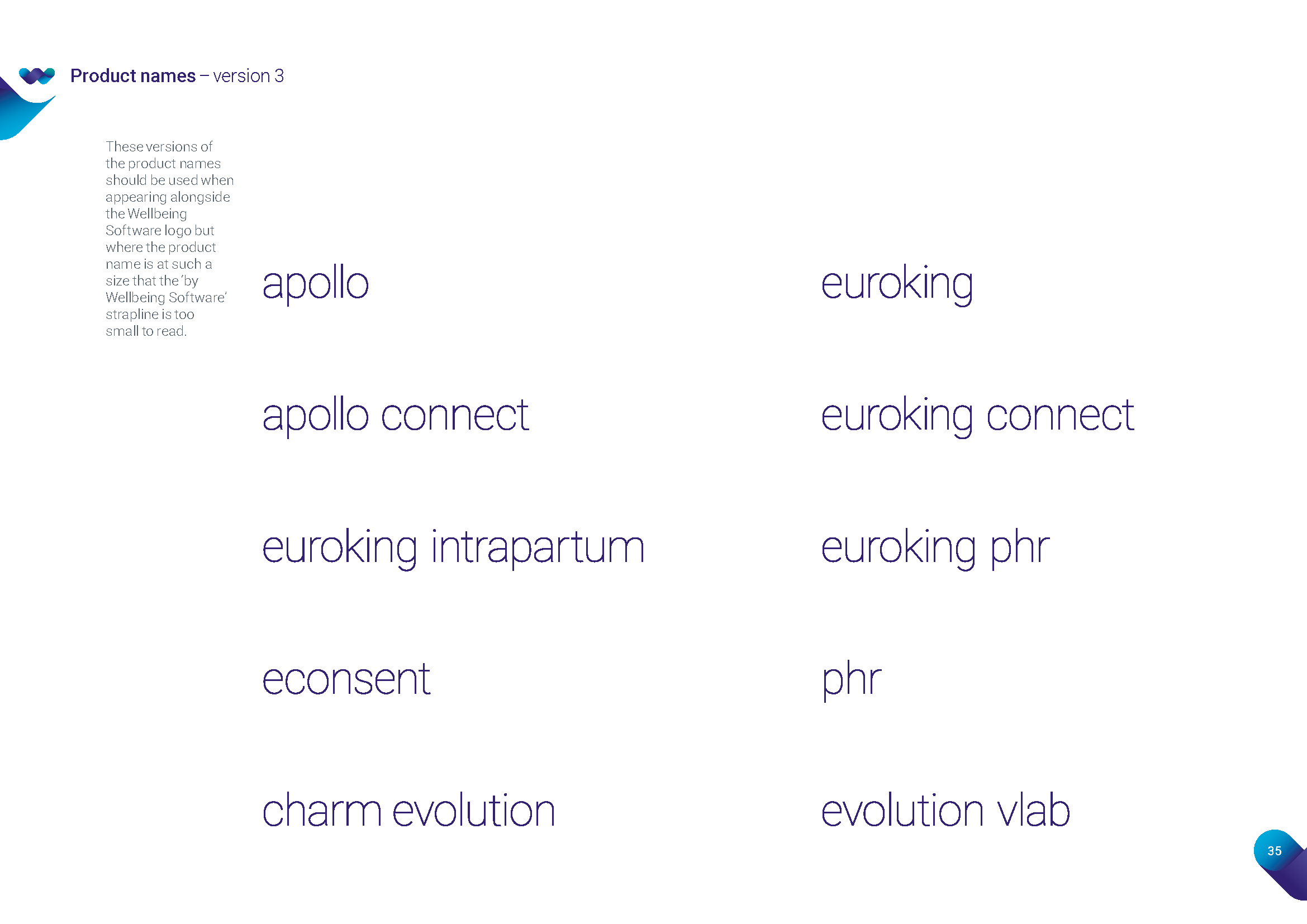 Wellbeing_Brand_Guide__Page_36