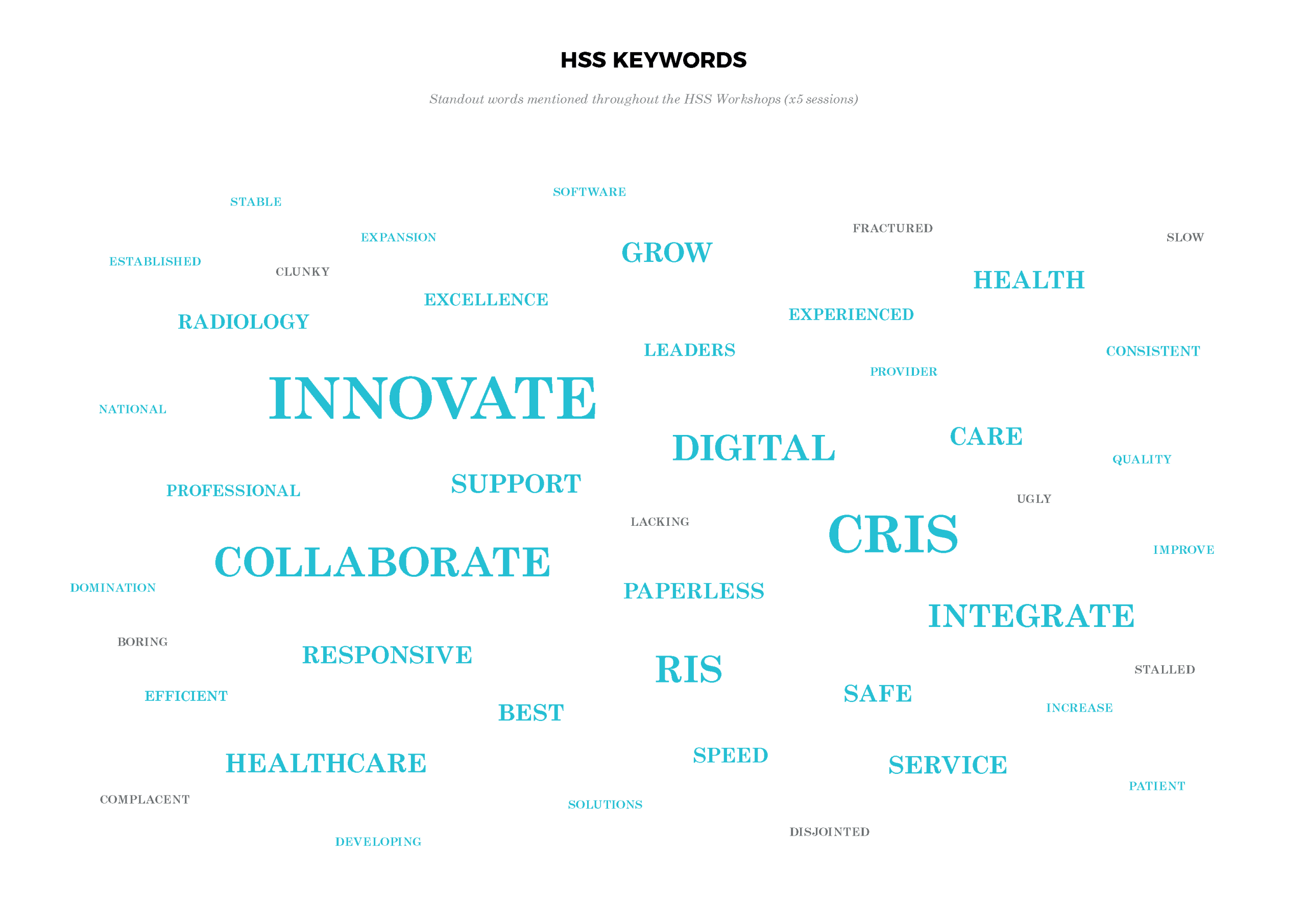 Workshops analysis_Page_07