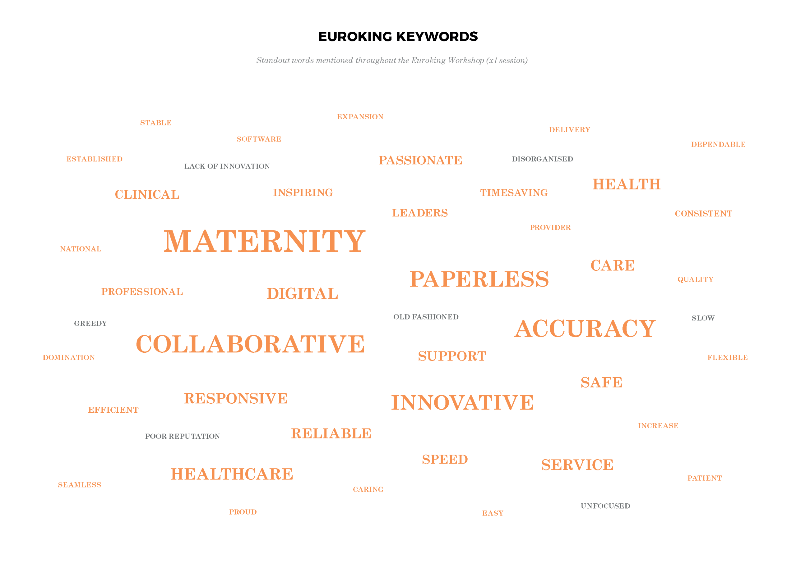 Workshops analysis_Page_08