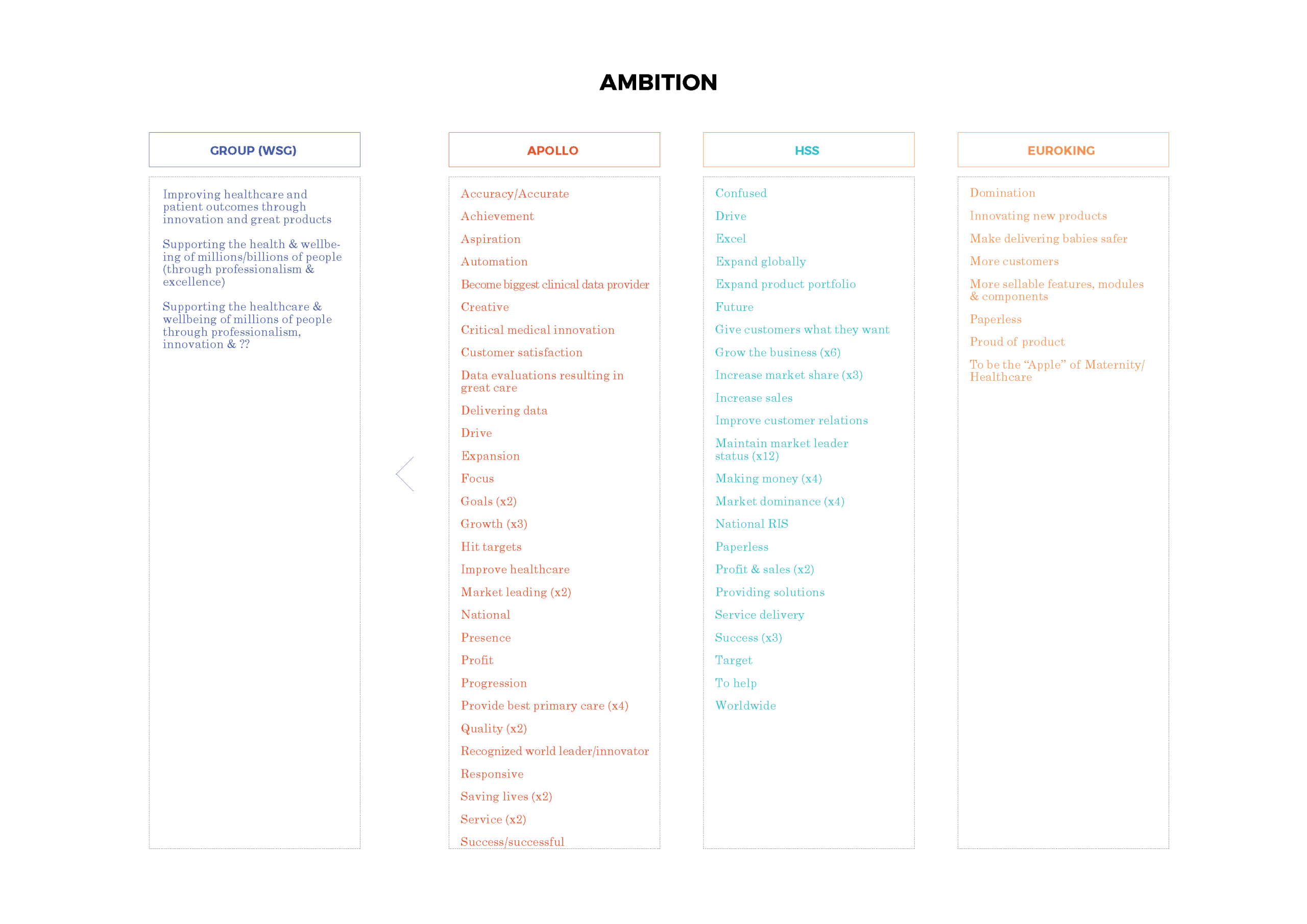Workshops analysis_Page_11