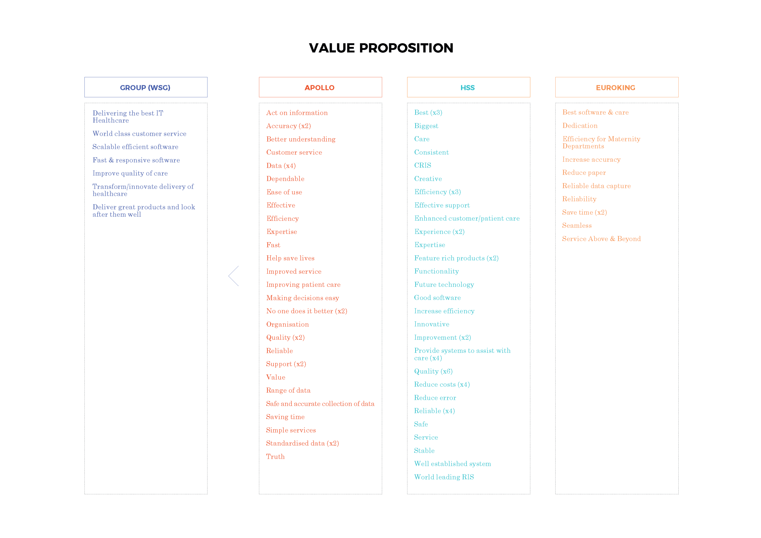 Workshops analysis_Page_12