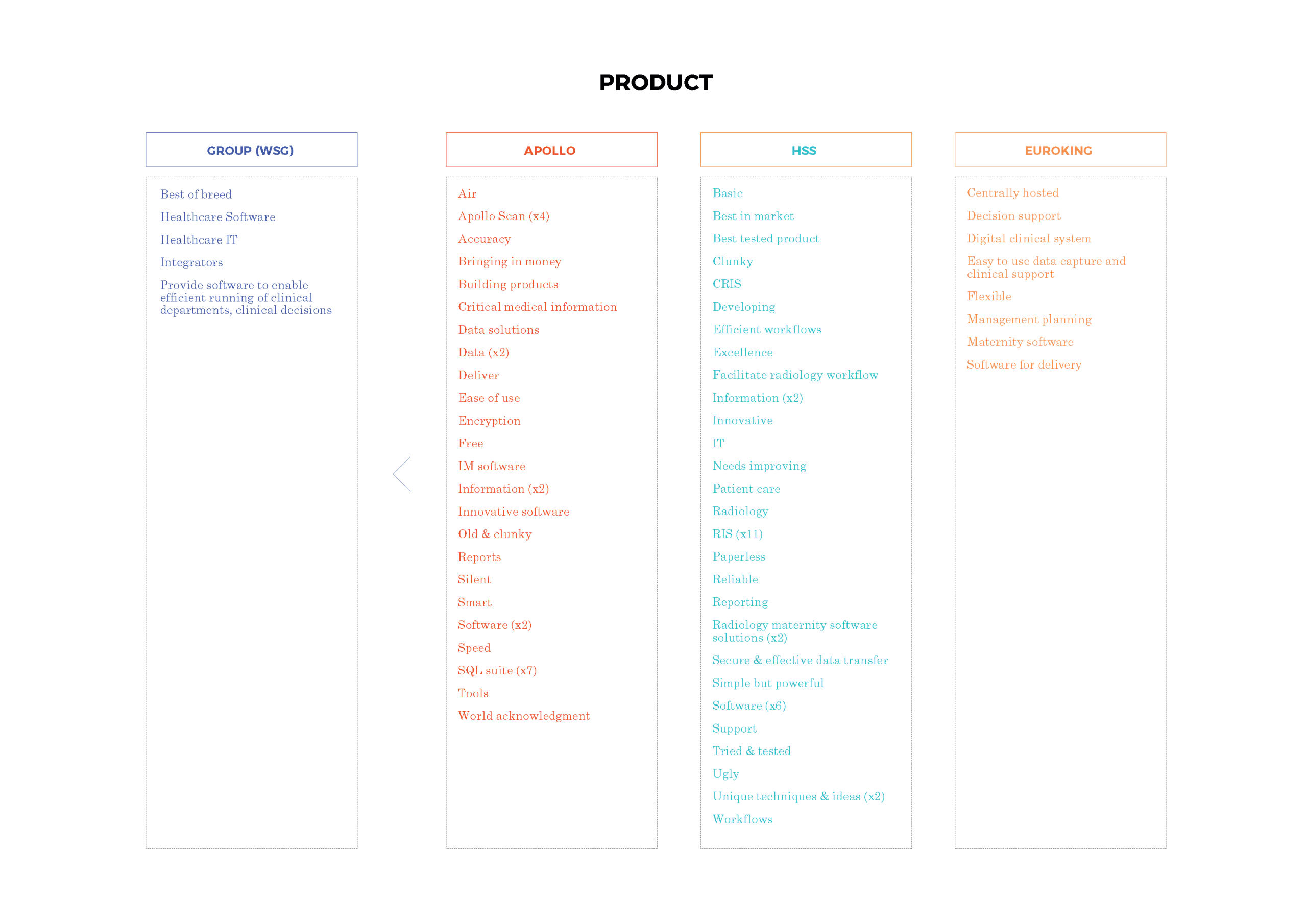 Workshops analysis_Page_13