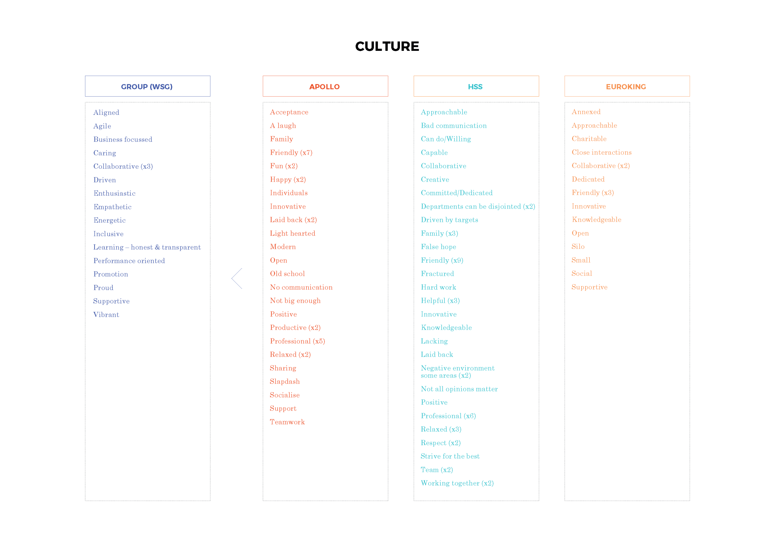 Workshops analysis_Page_15