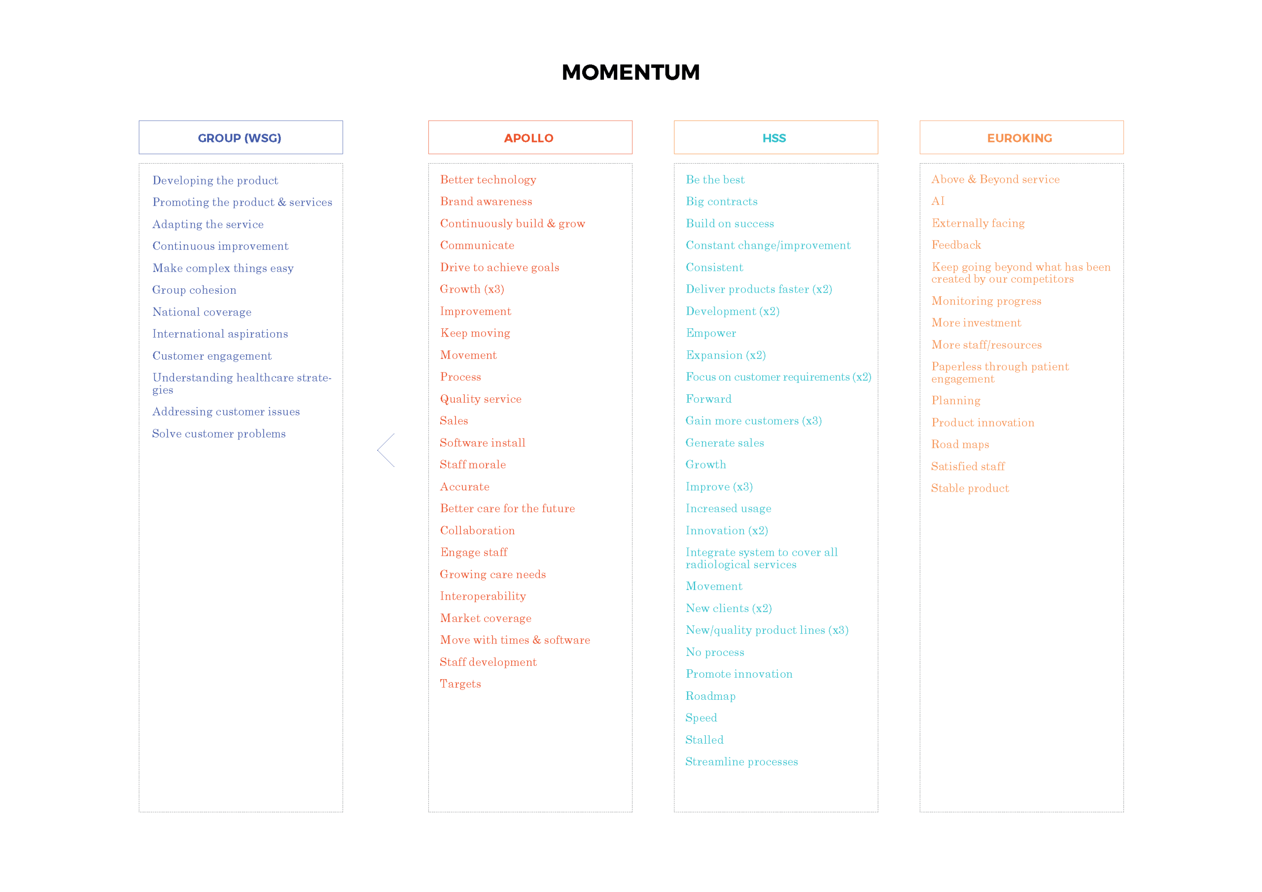 Workshops analysis_Page_16