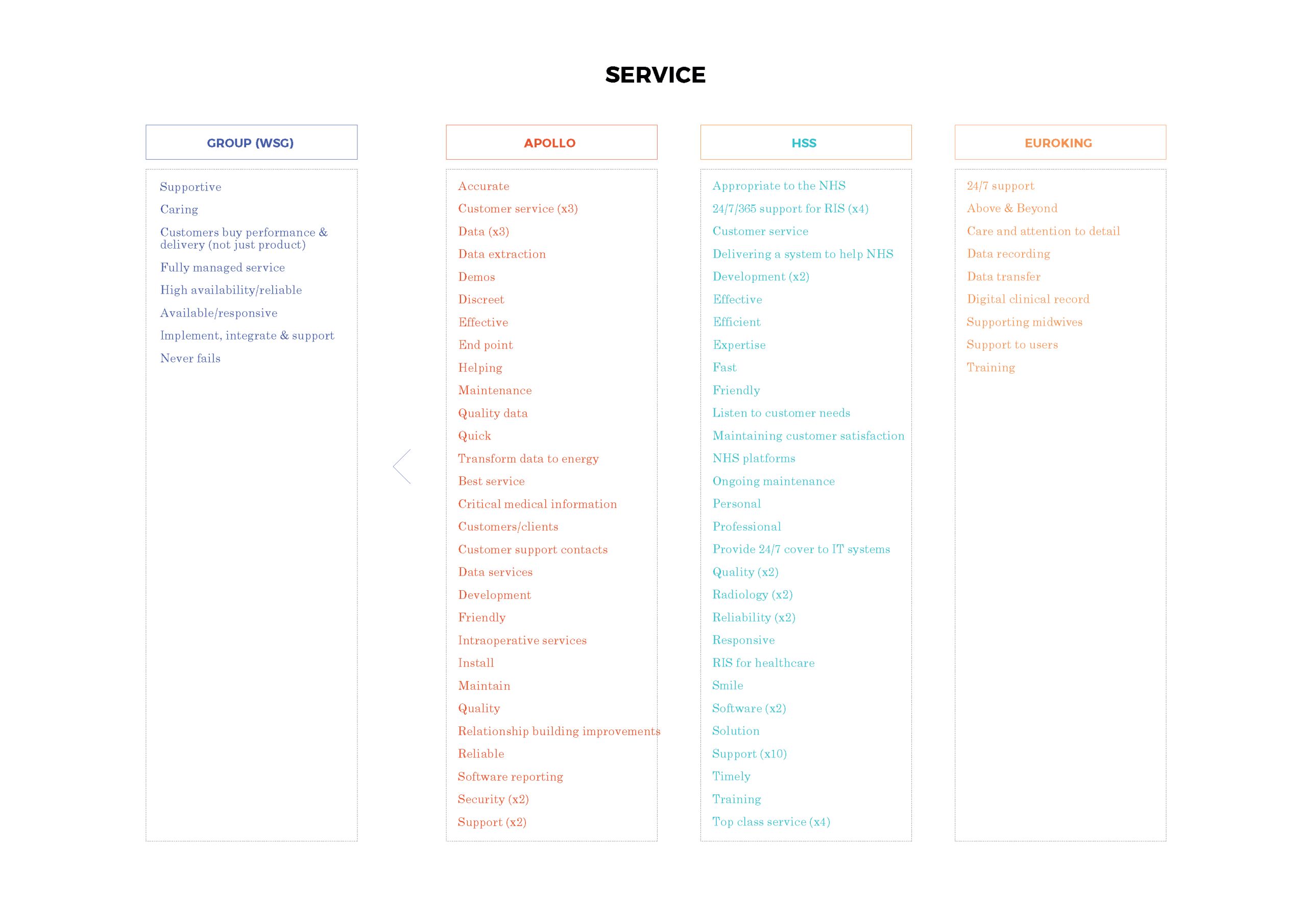 Workshops analysis_Page_17