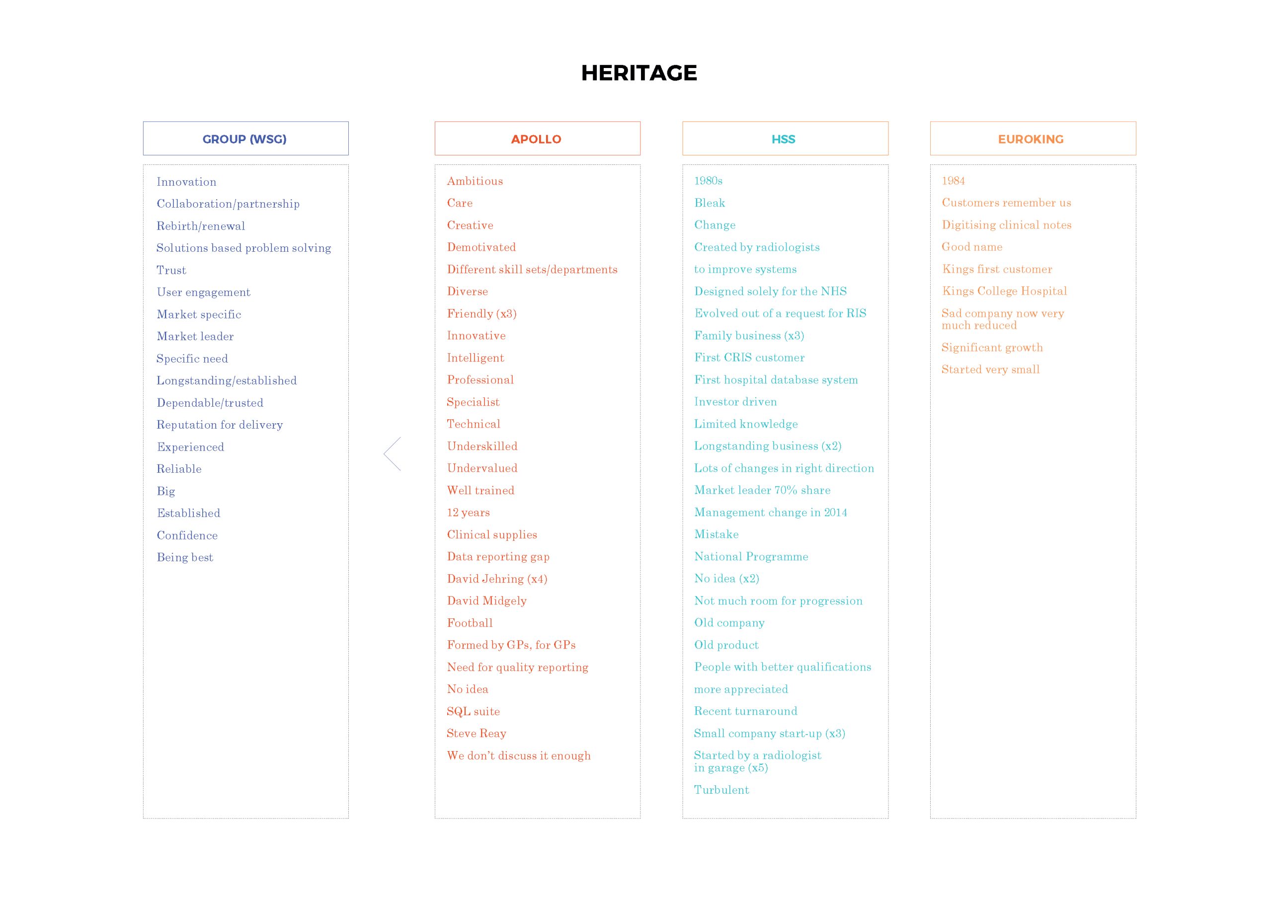 Workshops analysis_Page_18