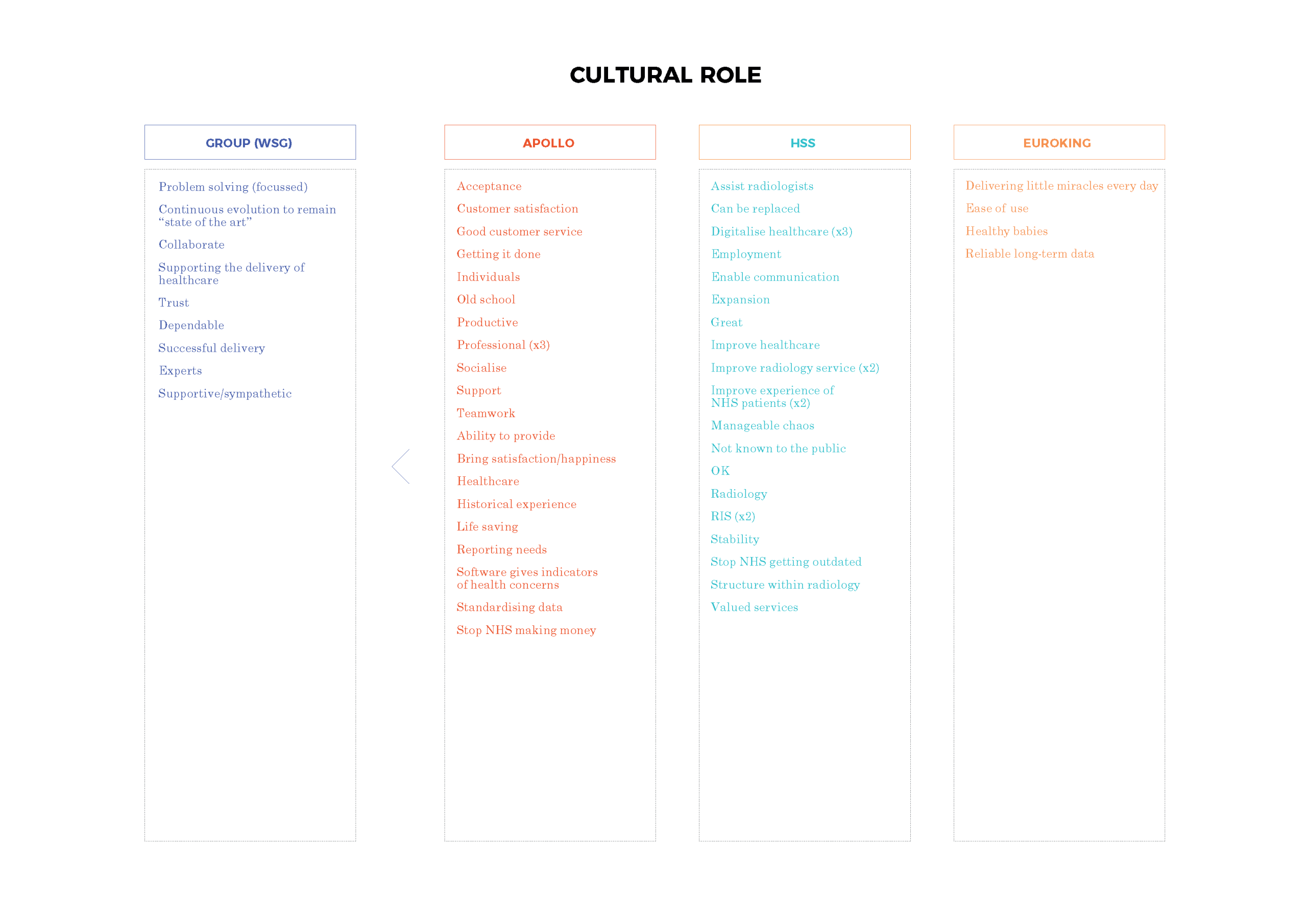 Workshops analysis_Page_20