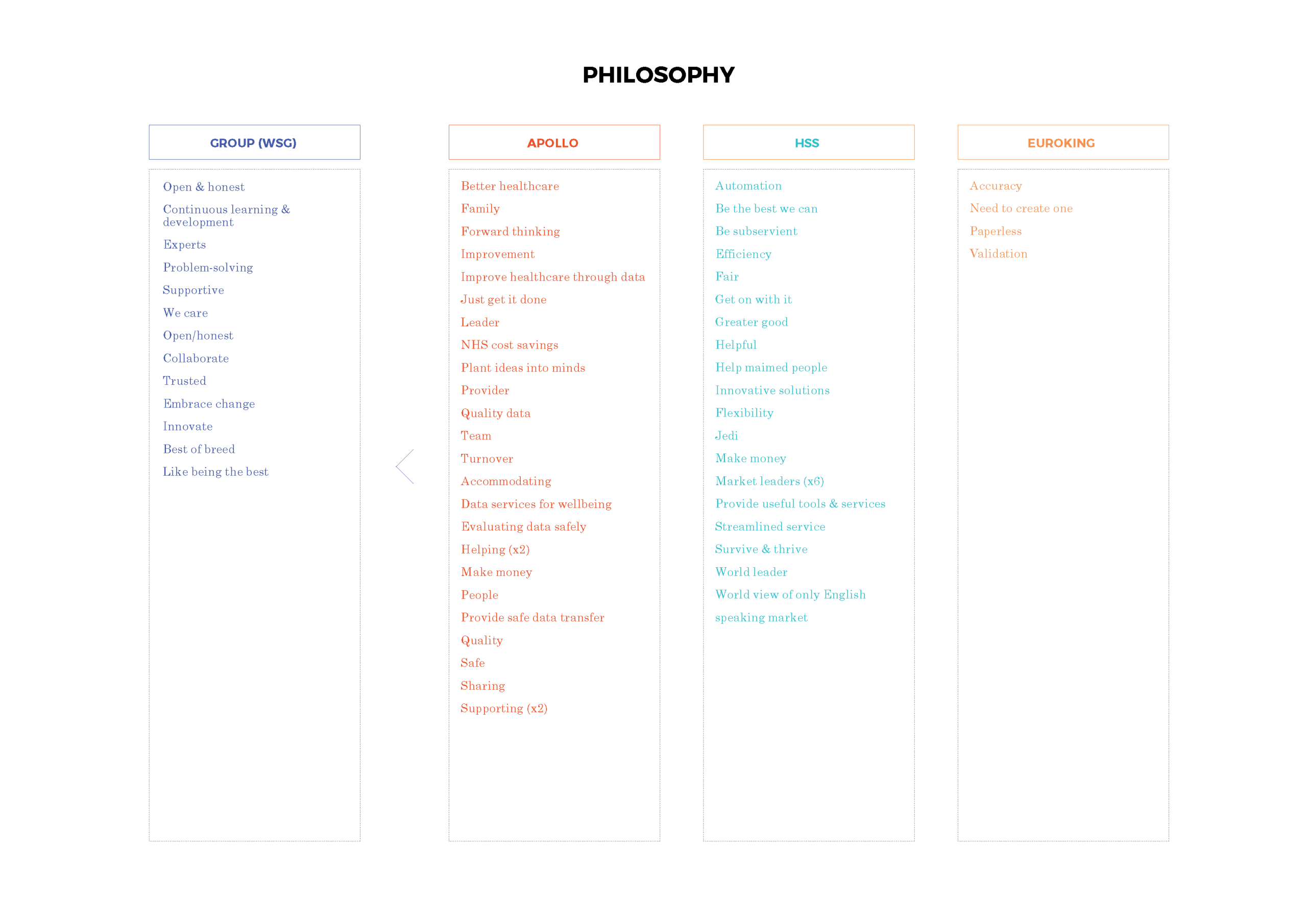 Workshops analysis_Page_21