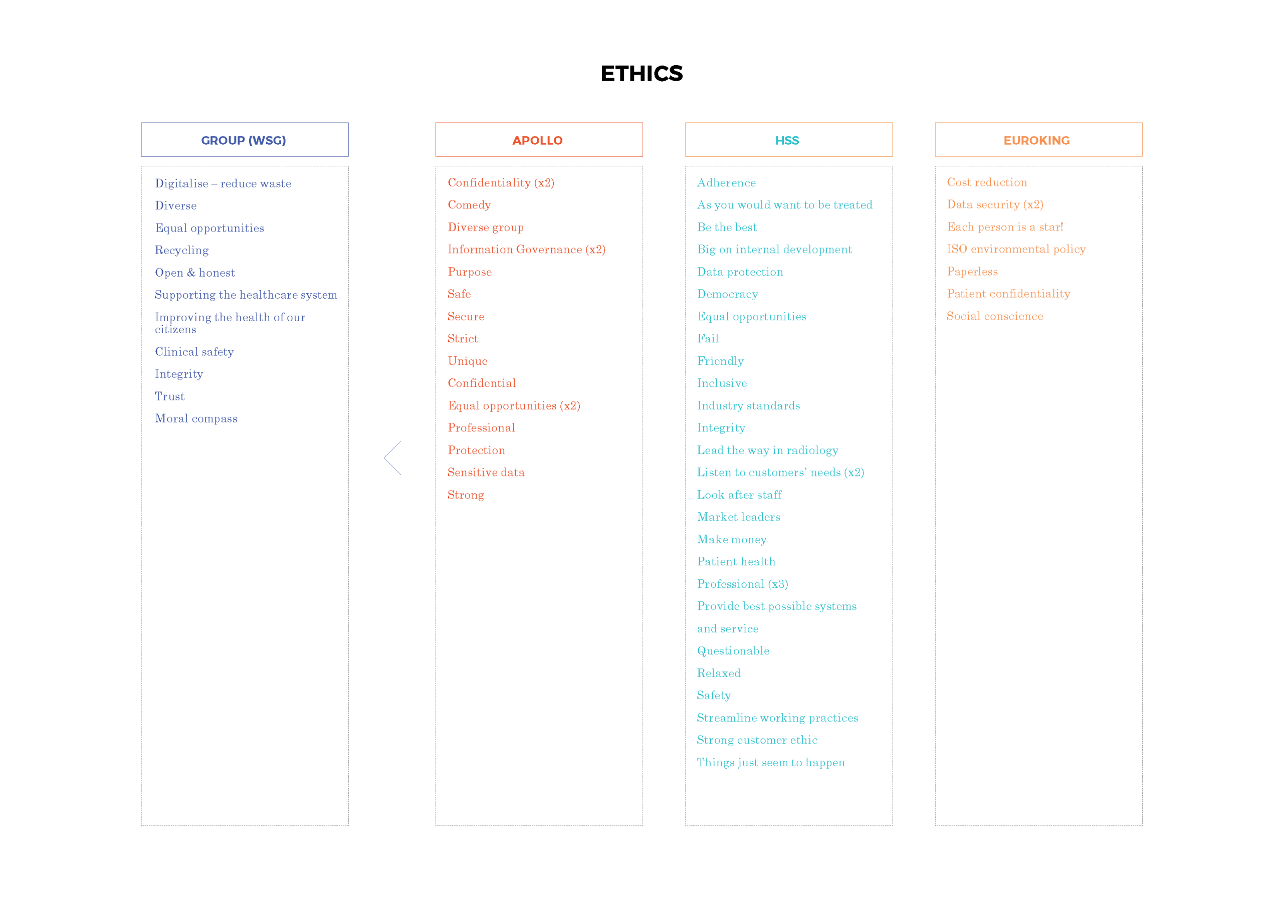 Workshops analysis_Page_22
