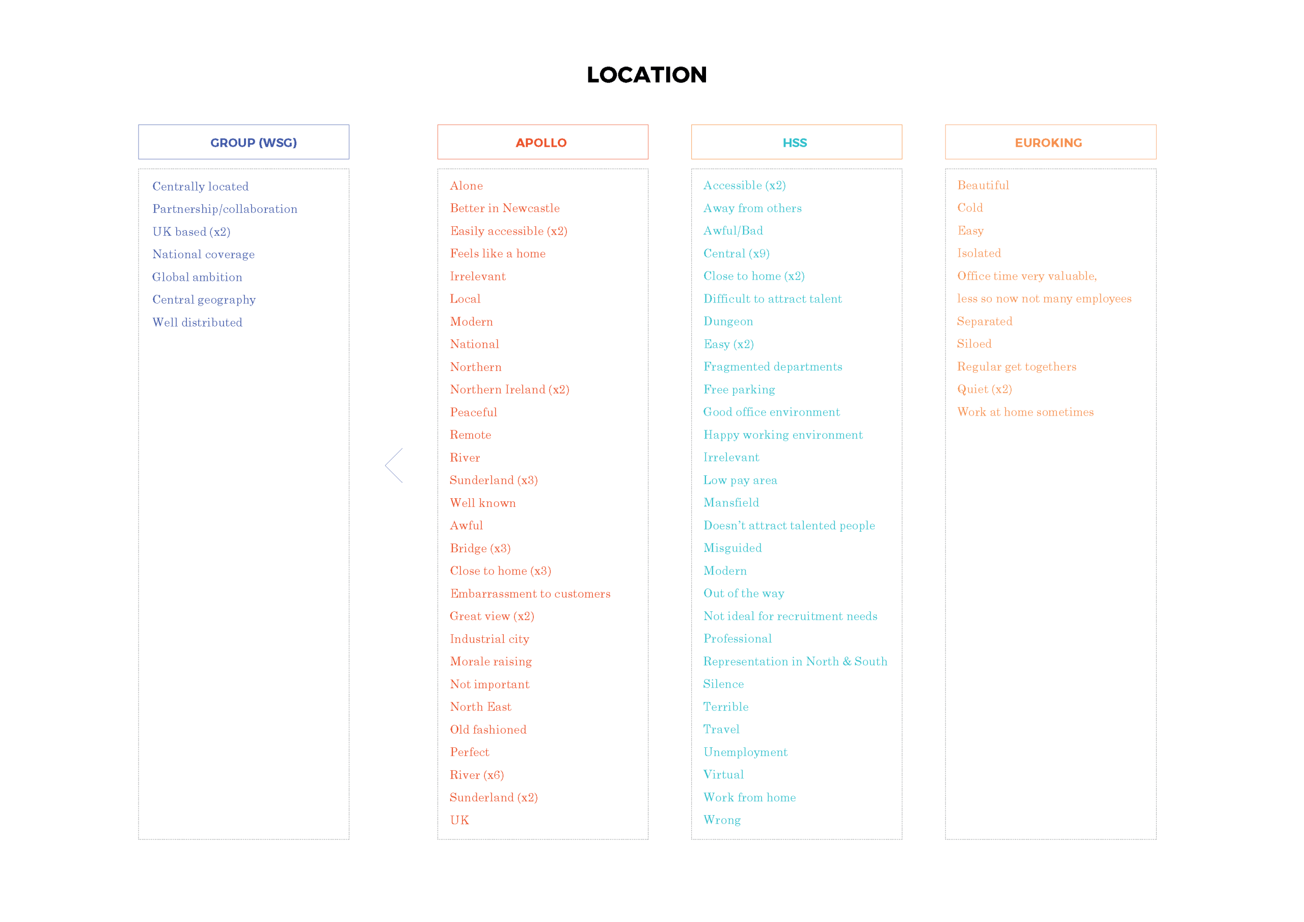 Workshops analysis_Page_23