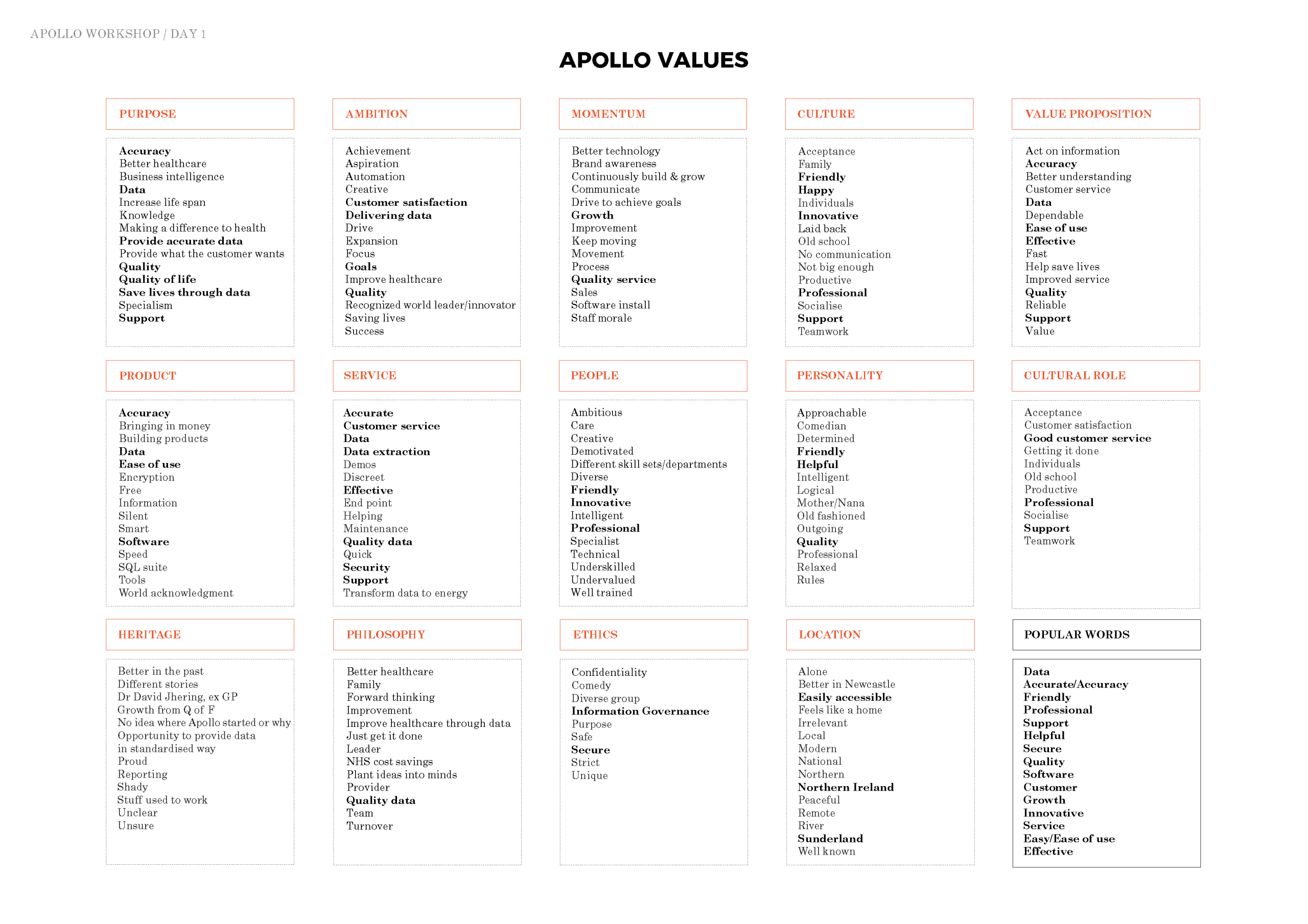 Workshops analysis_Page_25