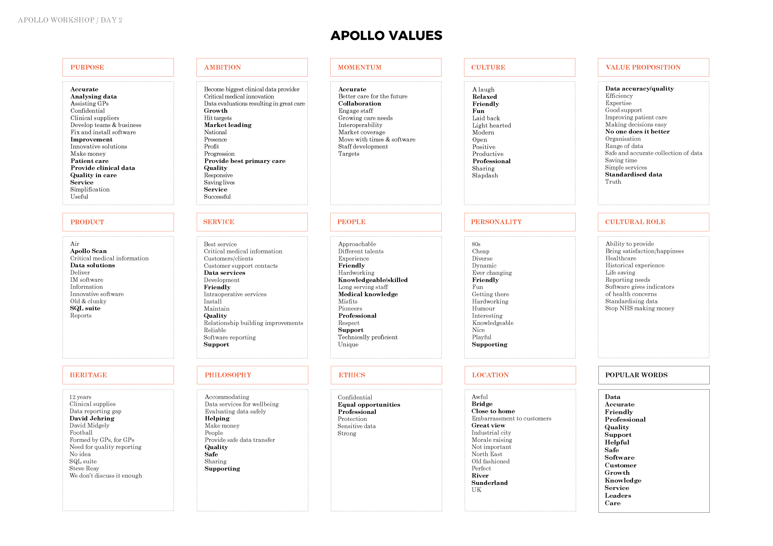 Workshops analysis_Page_26