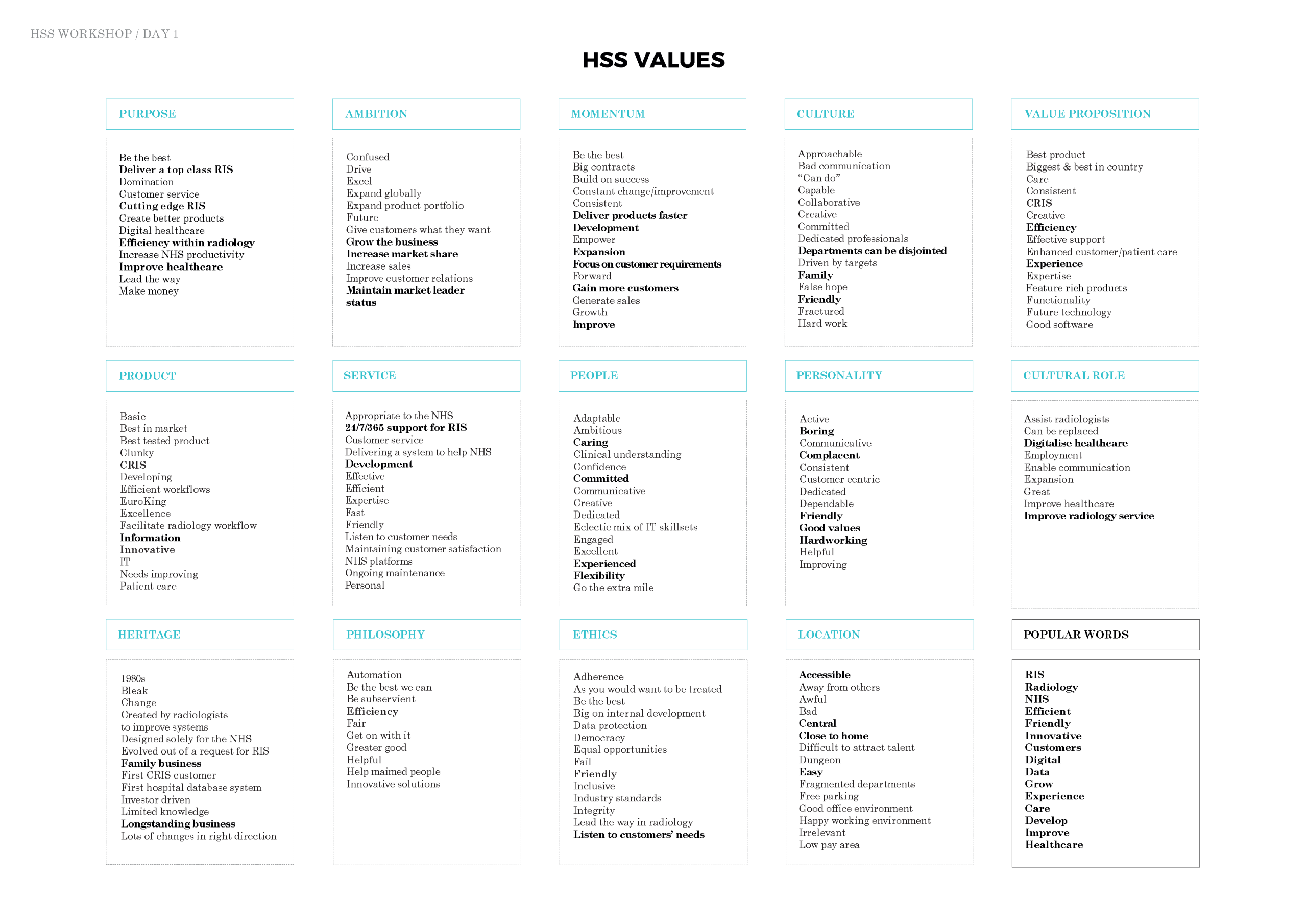 Workshops analysis_Page_27