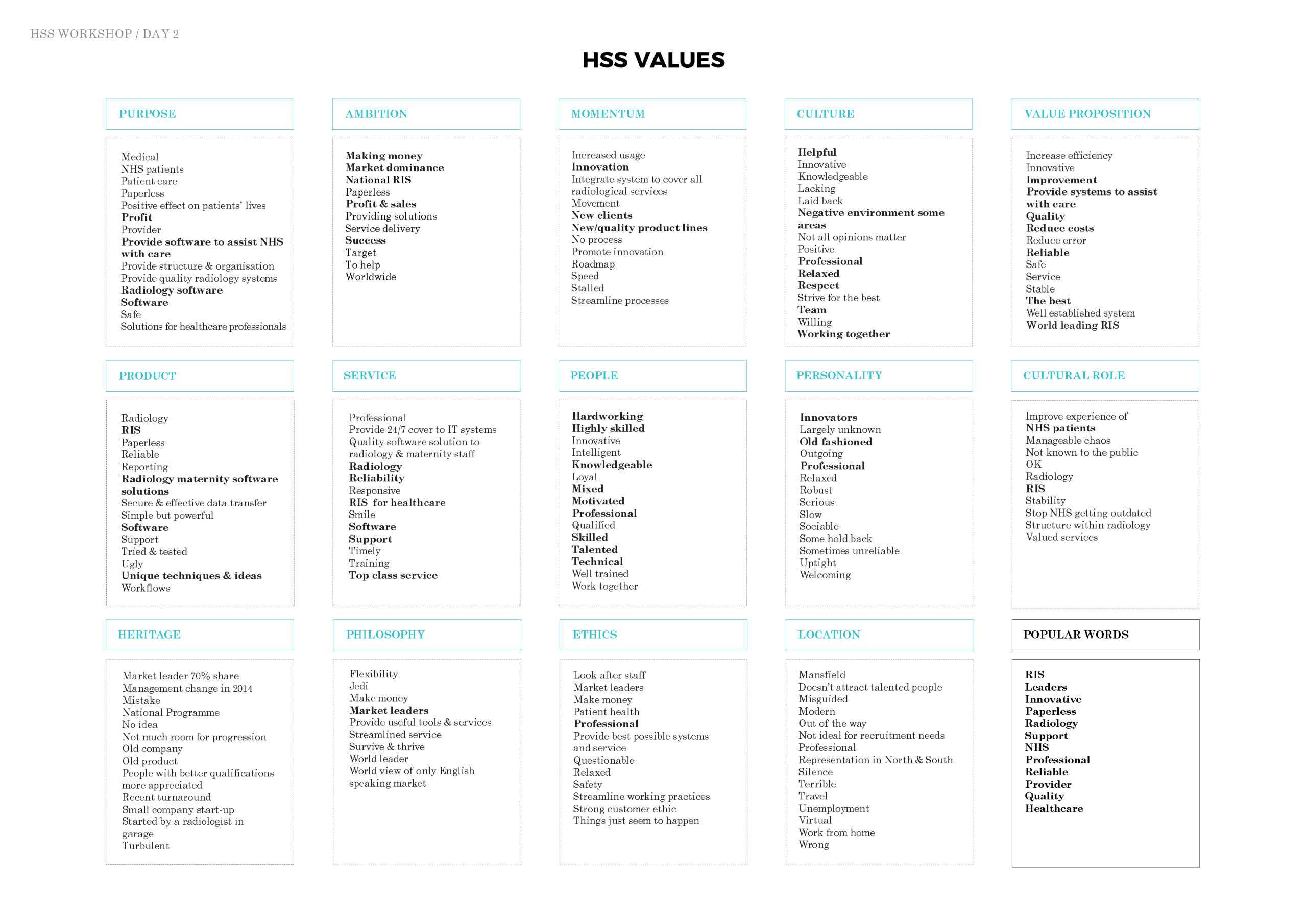 Workshops analysis_Page_28