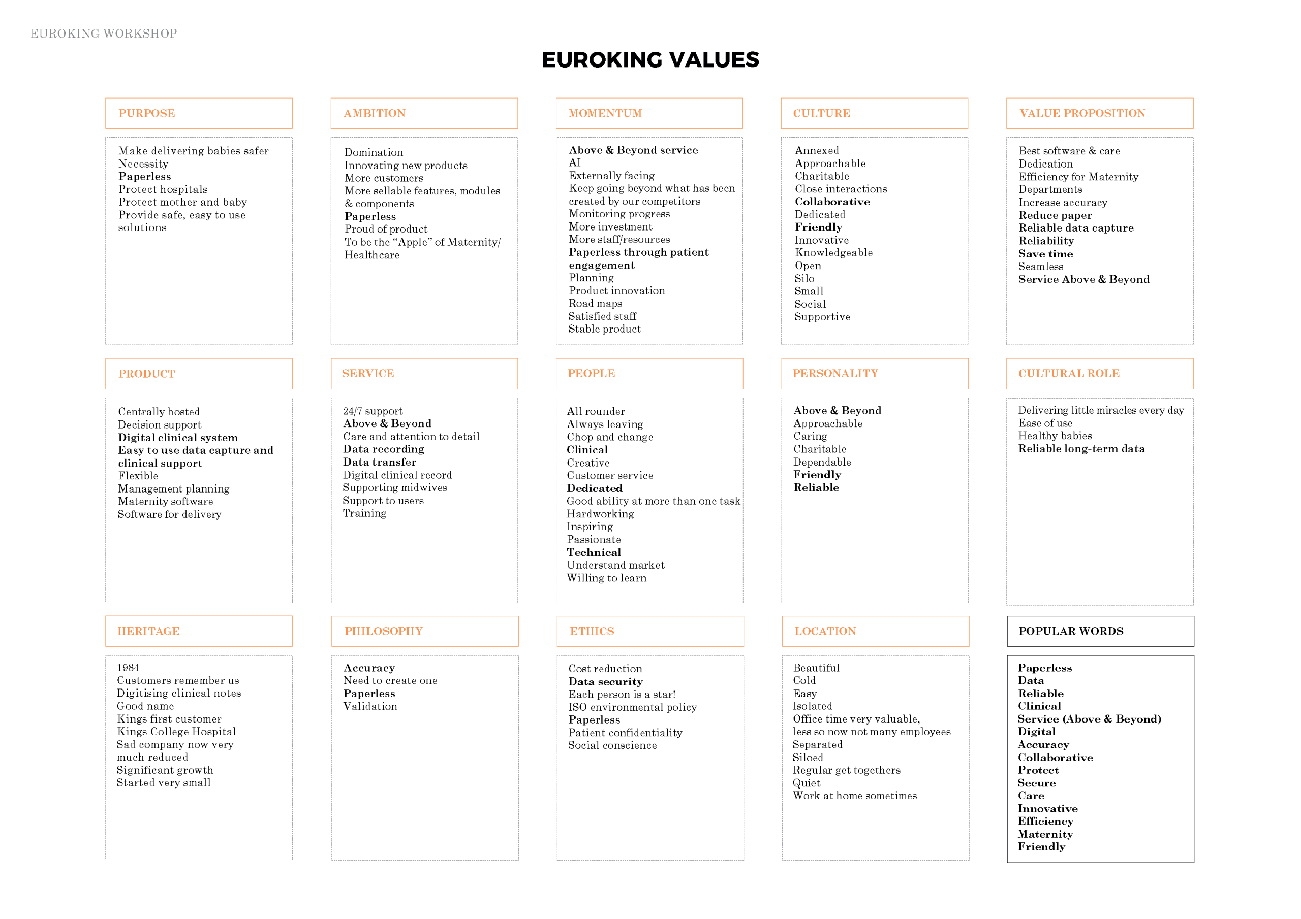 Workshops analysis_Page_29