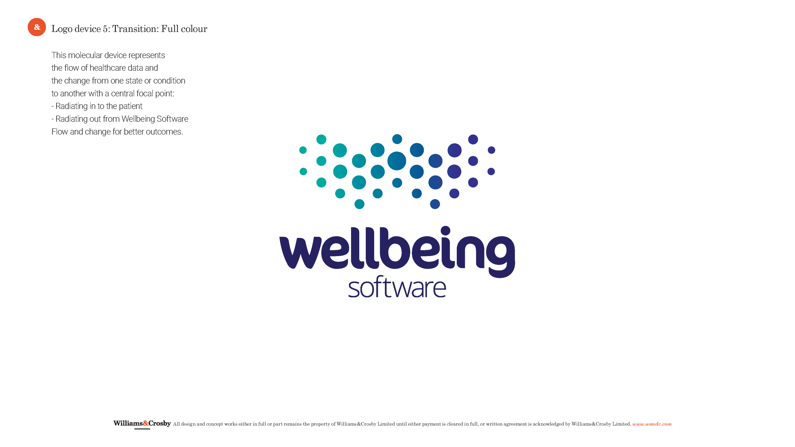 wellbeing_presentation_270418v5_forscreen_sml_Page_22